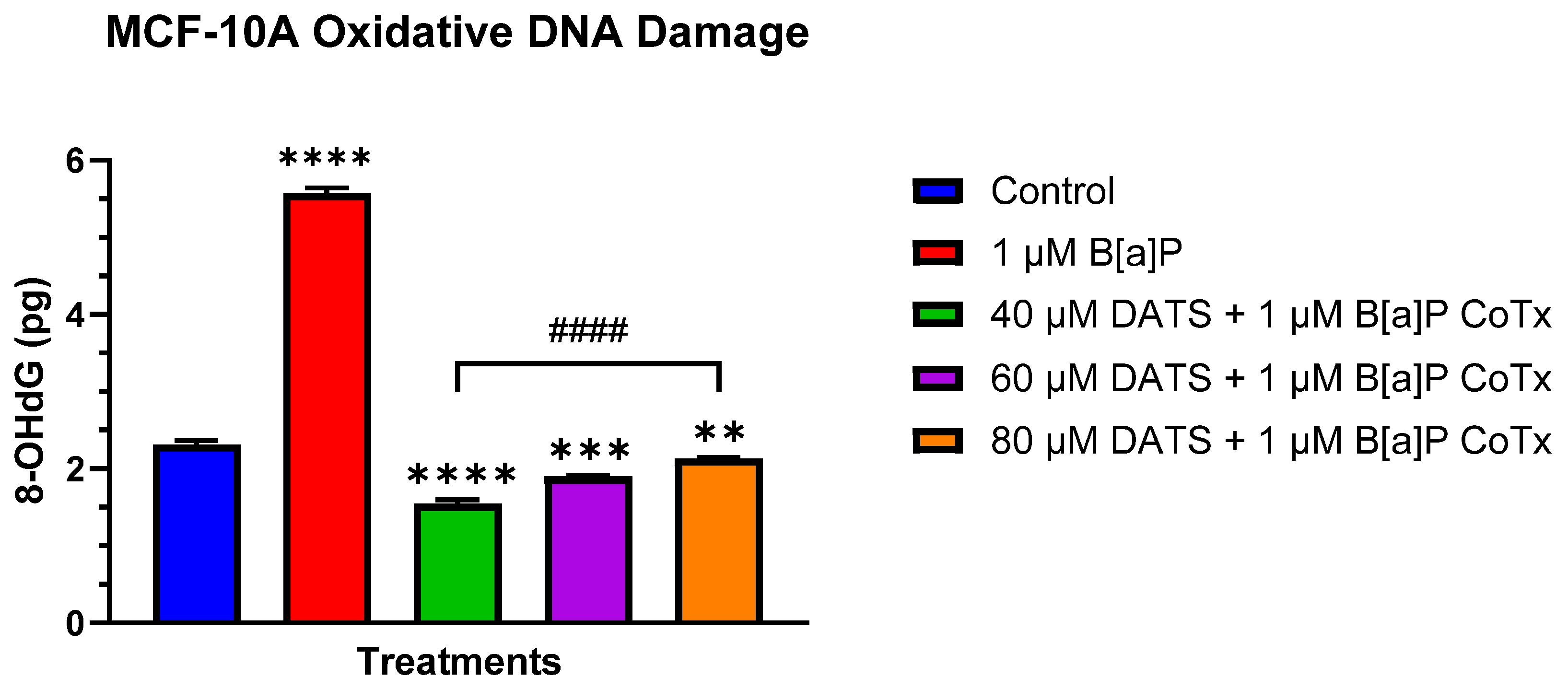 Nutrients 16 00300 g005