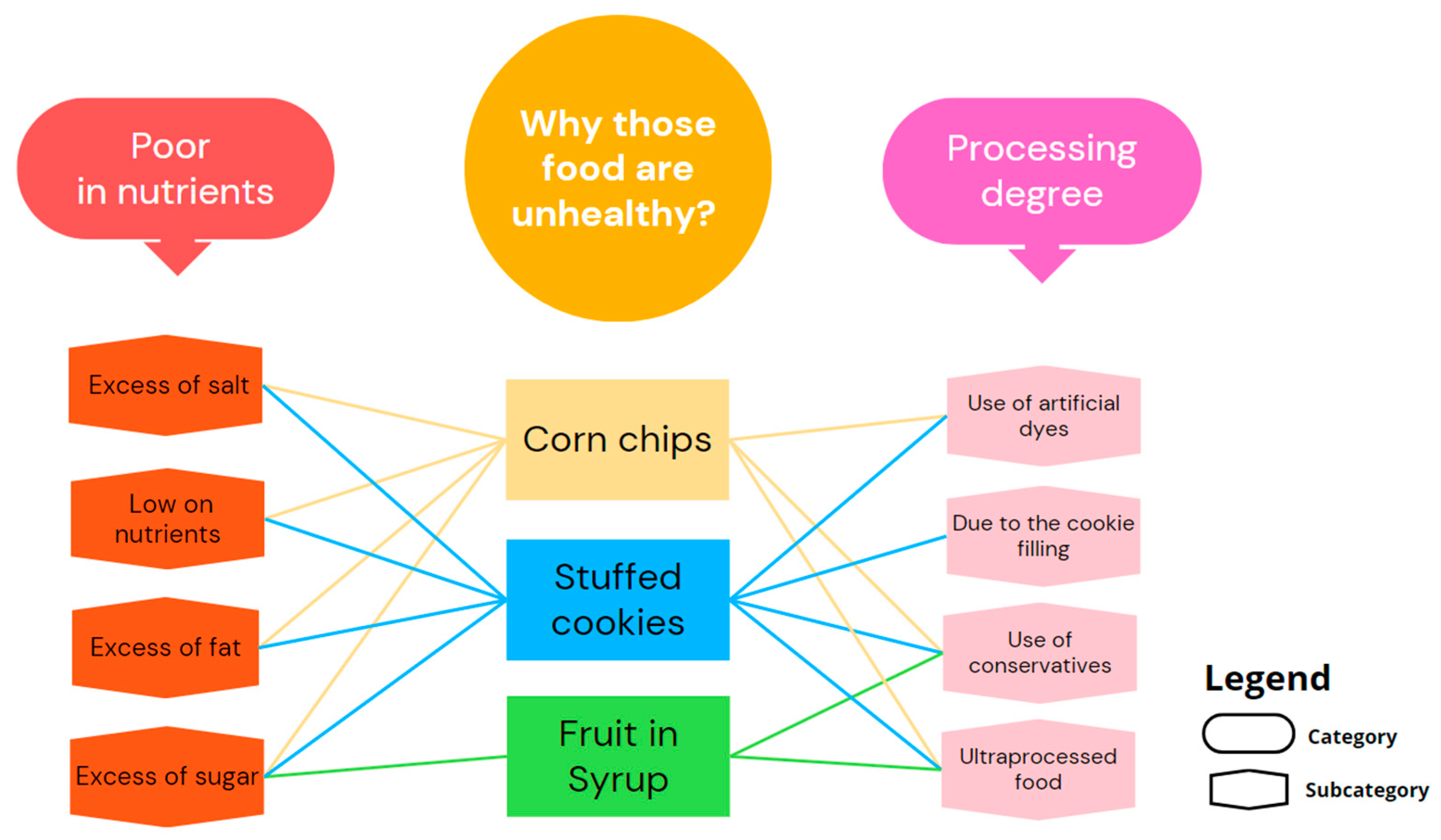 Nutrients 16 00302 g001