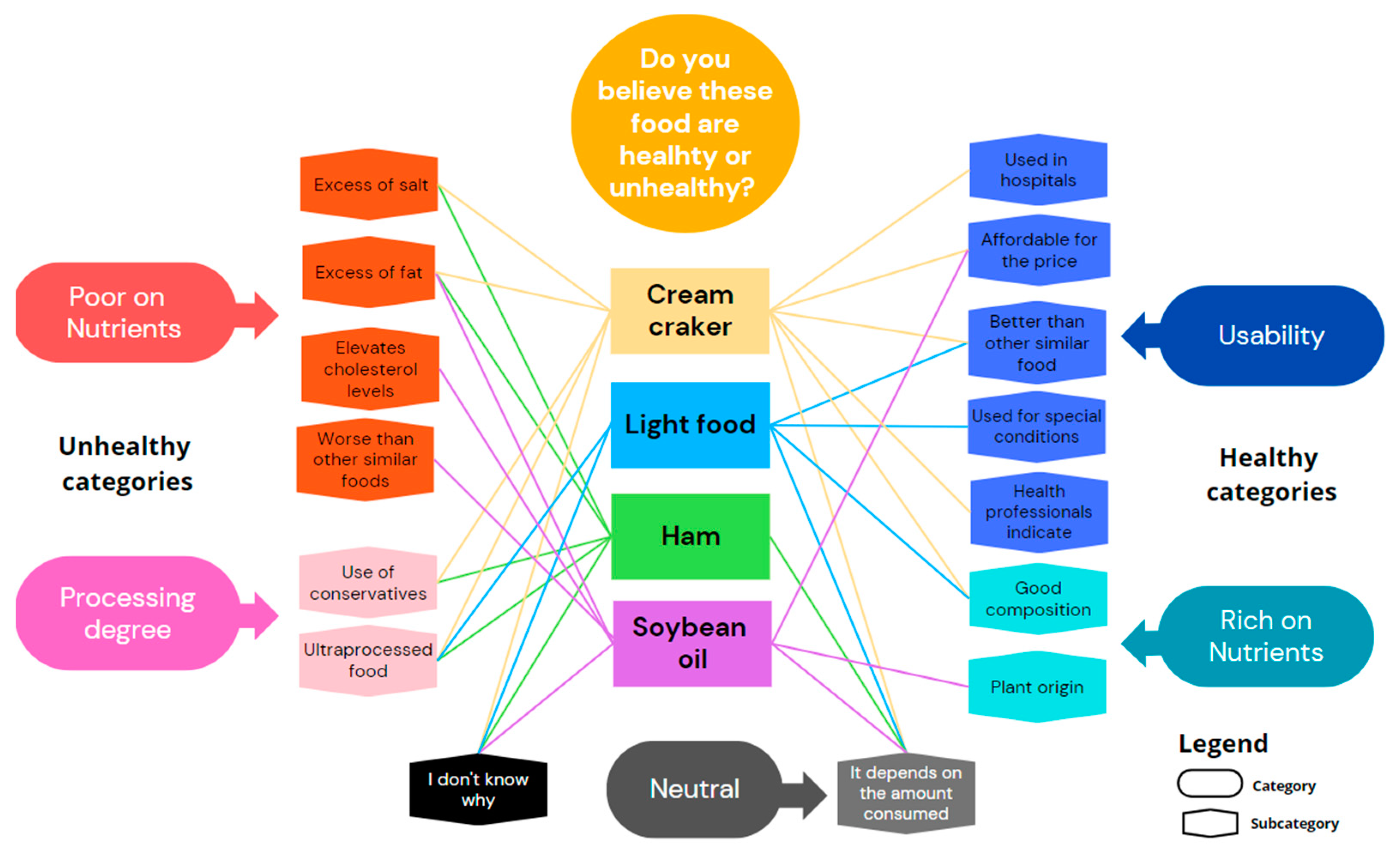 Nutrients 16 00302 g002