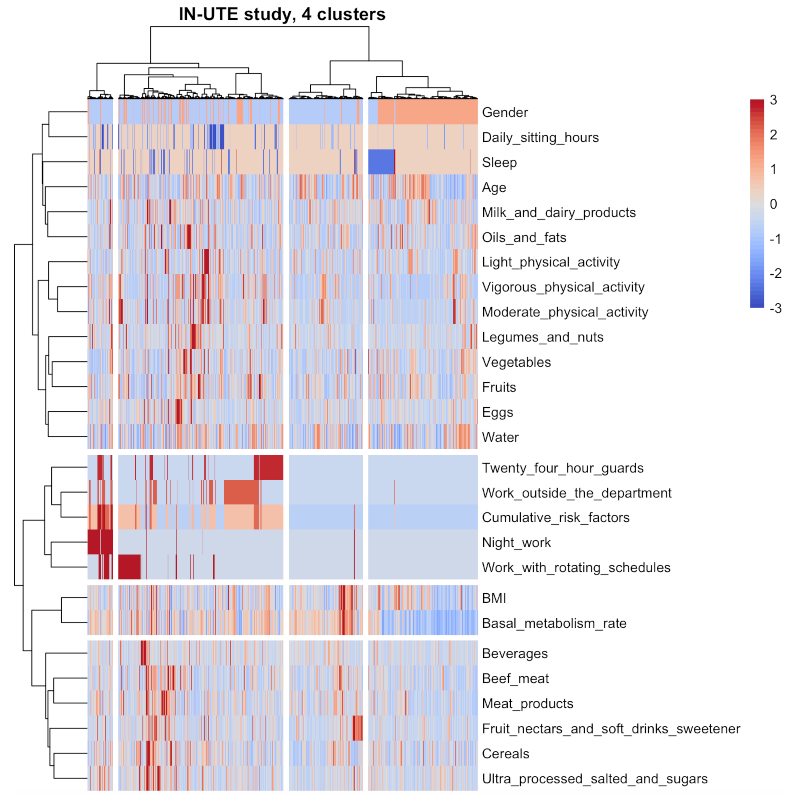Nutrients 16 00304 g002