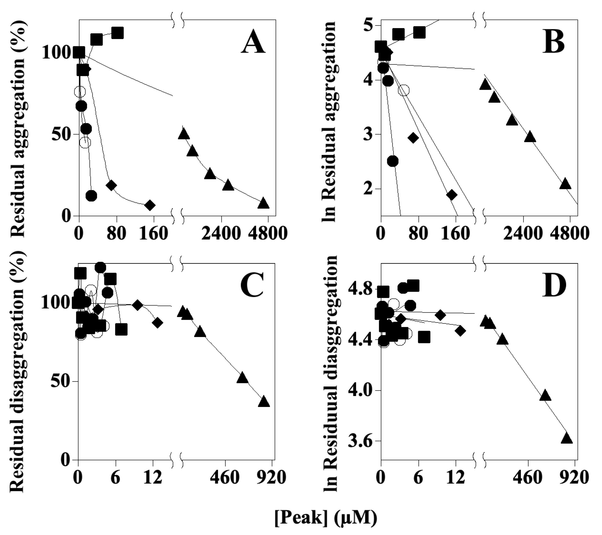 Nutrients 16 00307 g005