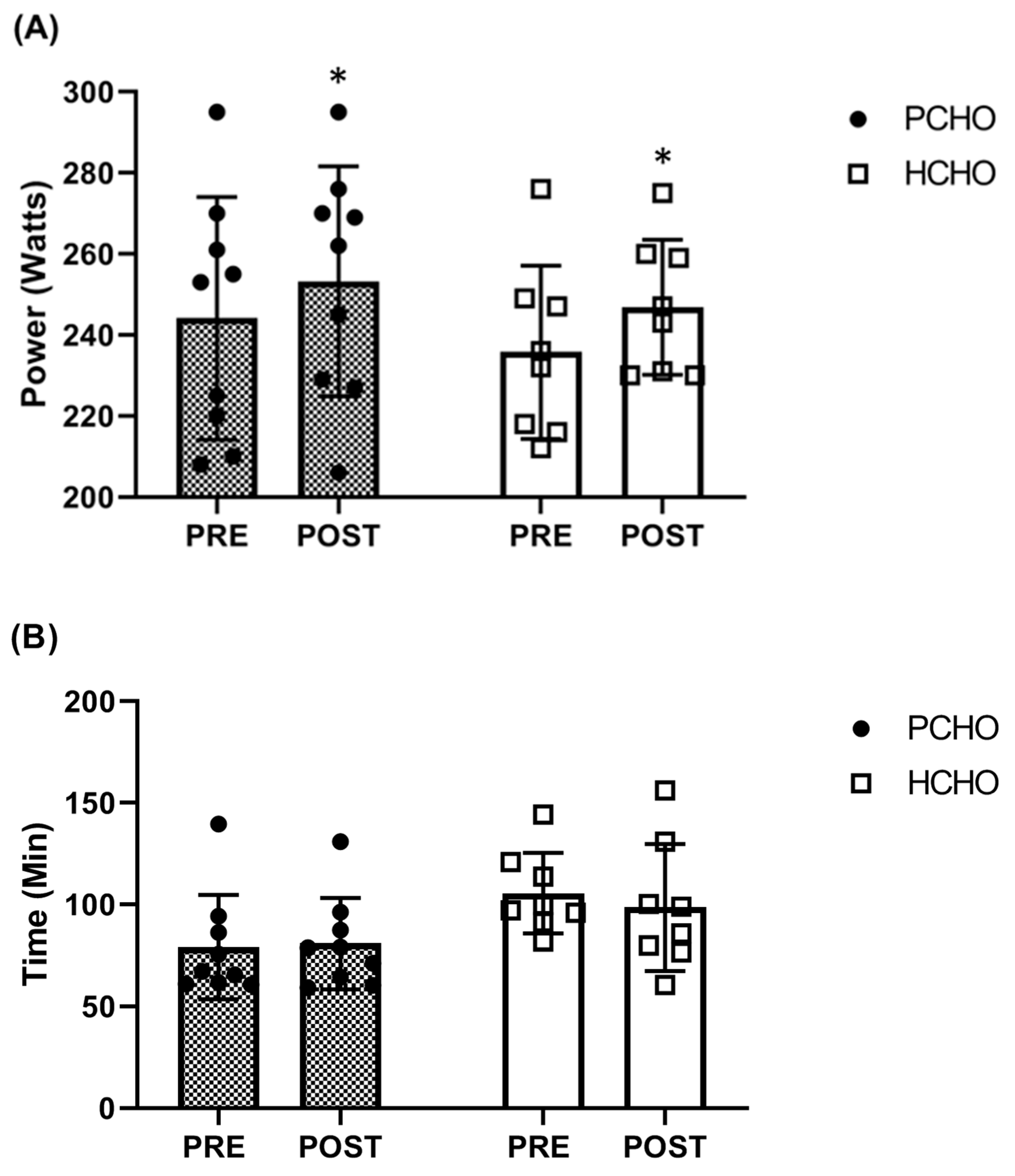 Nutrients 16 00318 g002