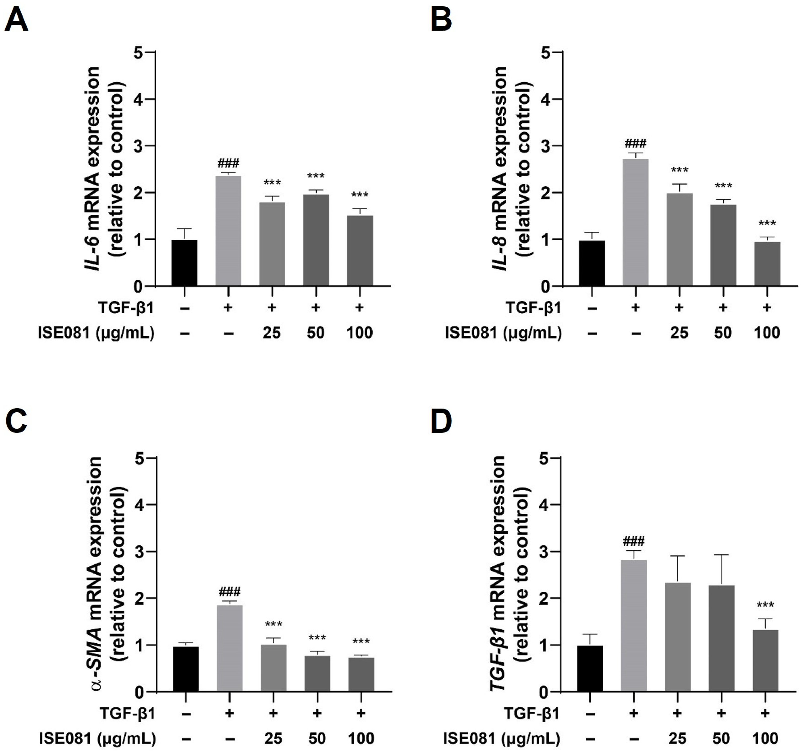 Nutrients 16 00319 g002
