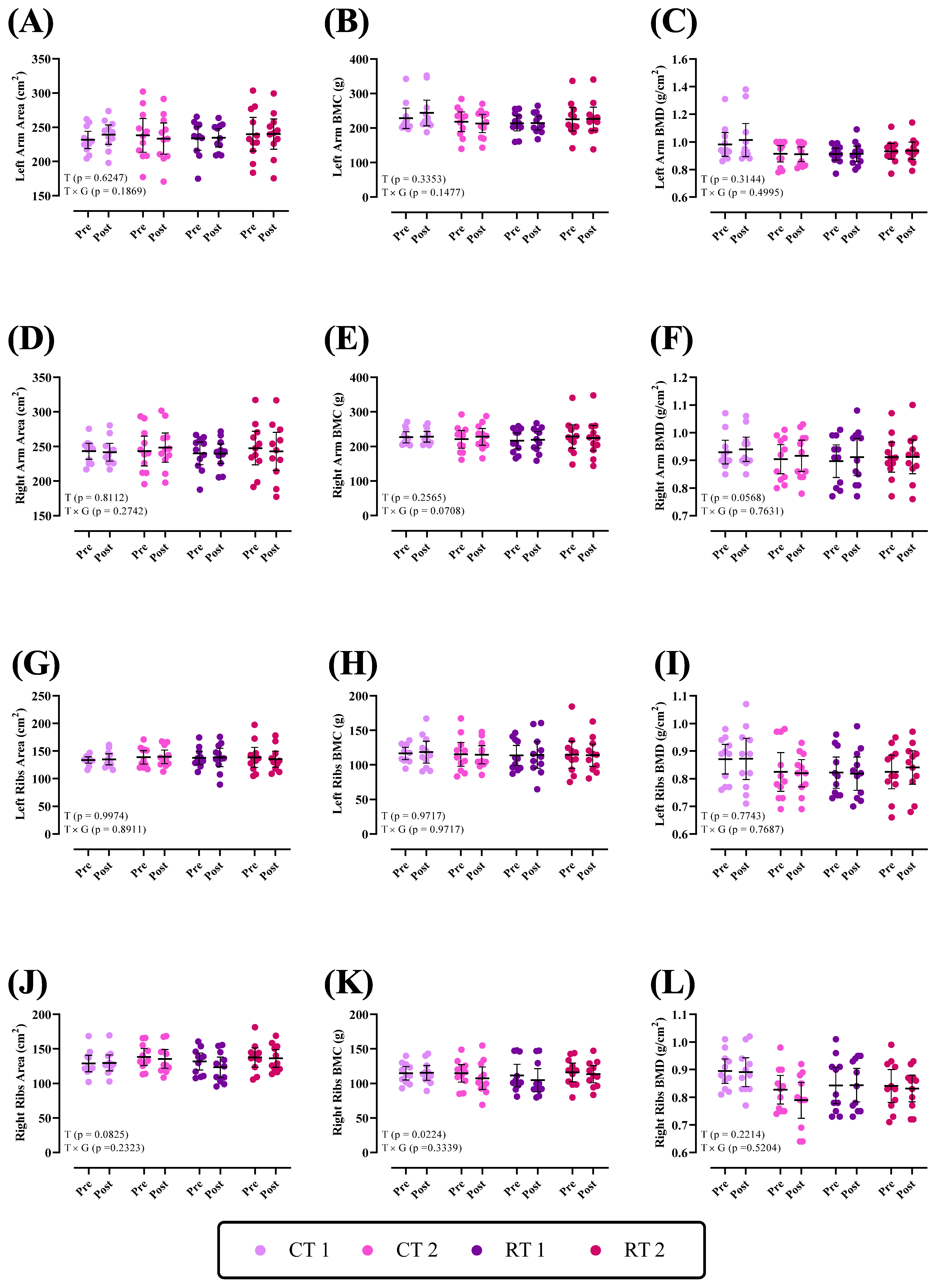 Nutrients 16 00325 g001 Nutrients 16 00325 g001
