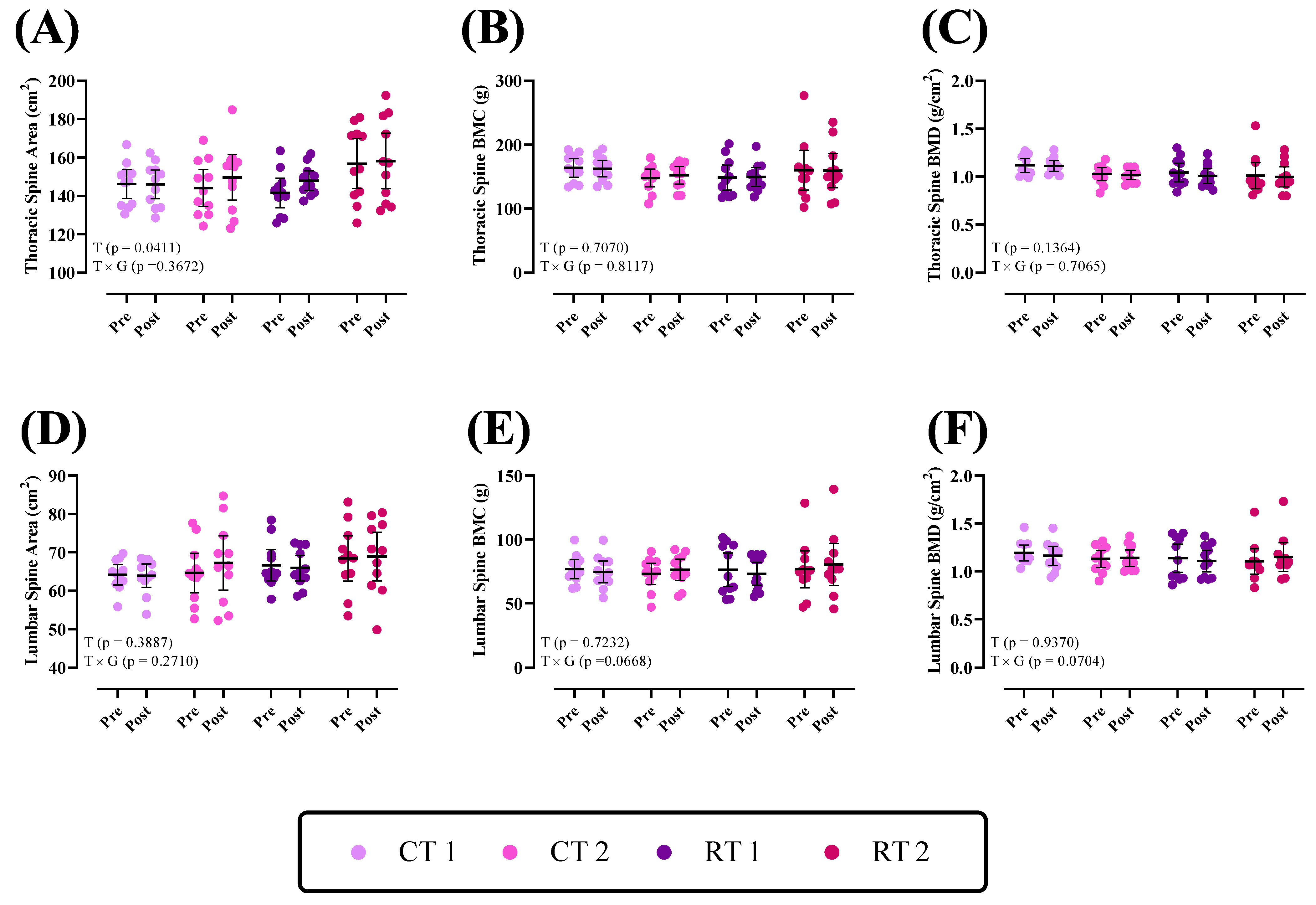Nutrients 16 00325 g002 Nutrients 16 00325 g002
