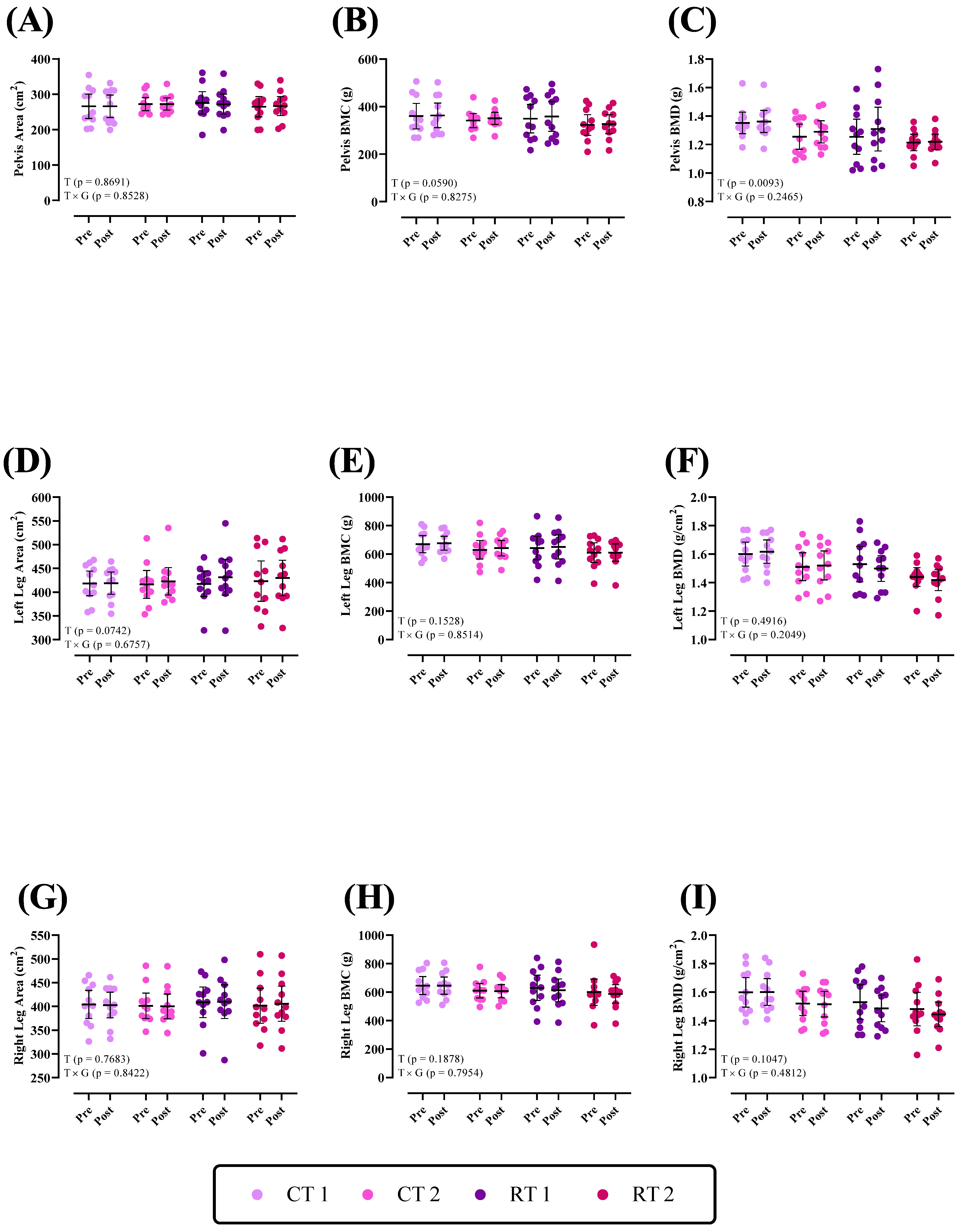 Nutrients 16 00325 g003 Nutrients 16 00325 g003