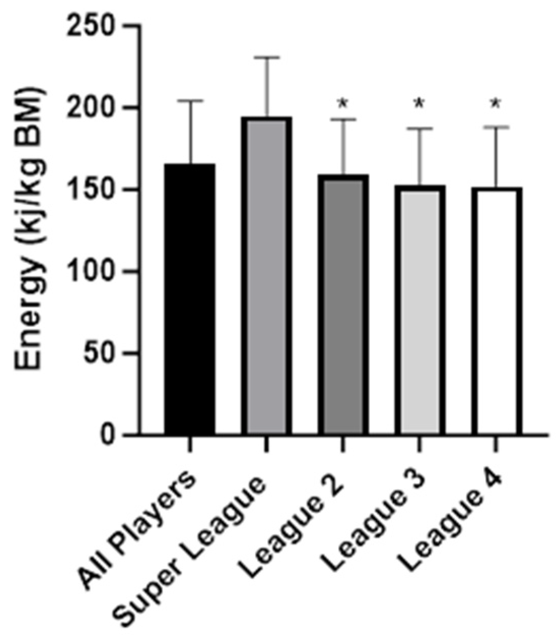 Nutrients 16 00337 g001