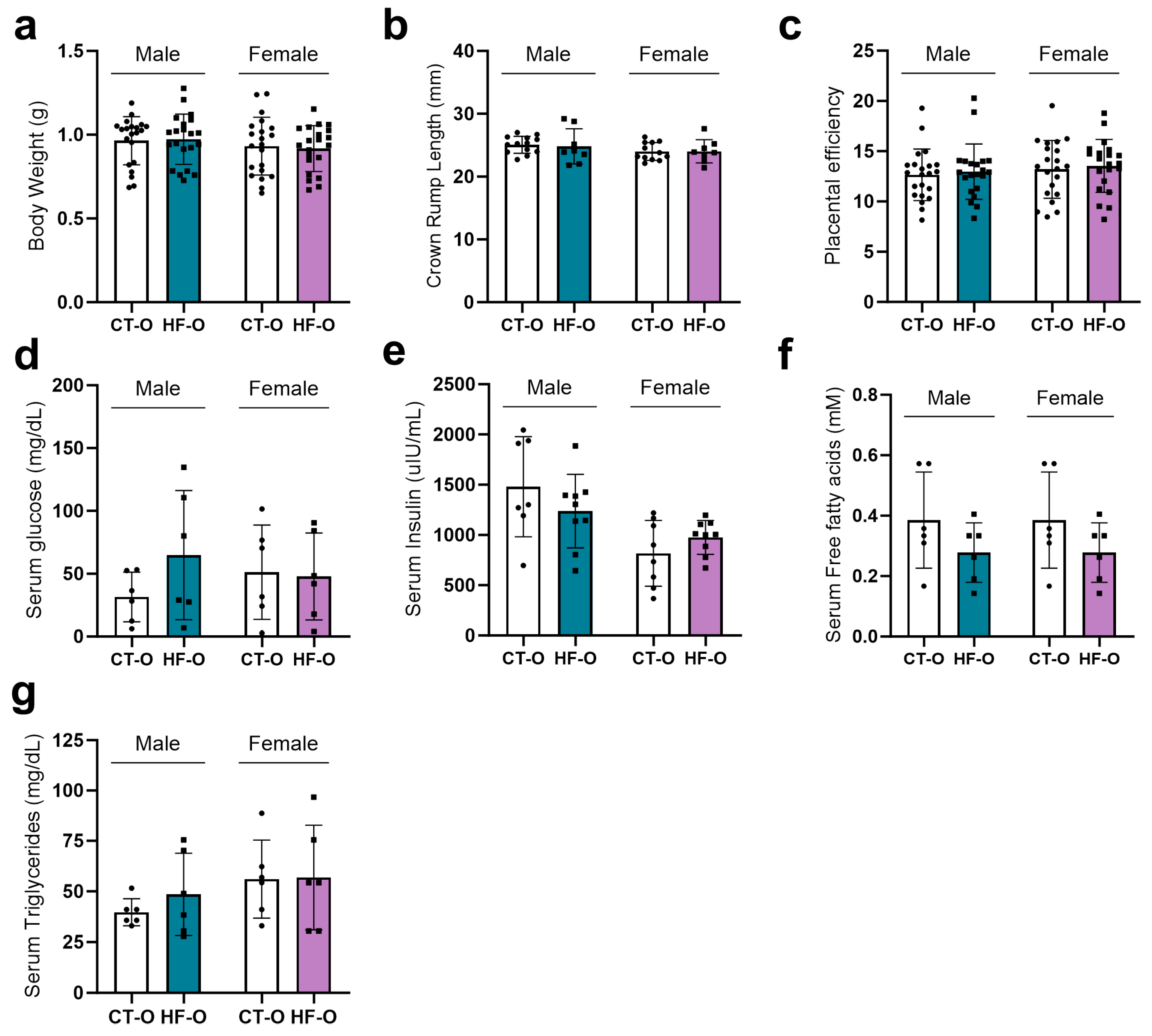 Nutrients 16 00340 g003 Nutrients 16 00340 g003