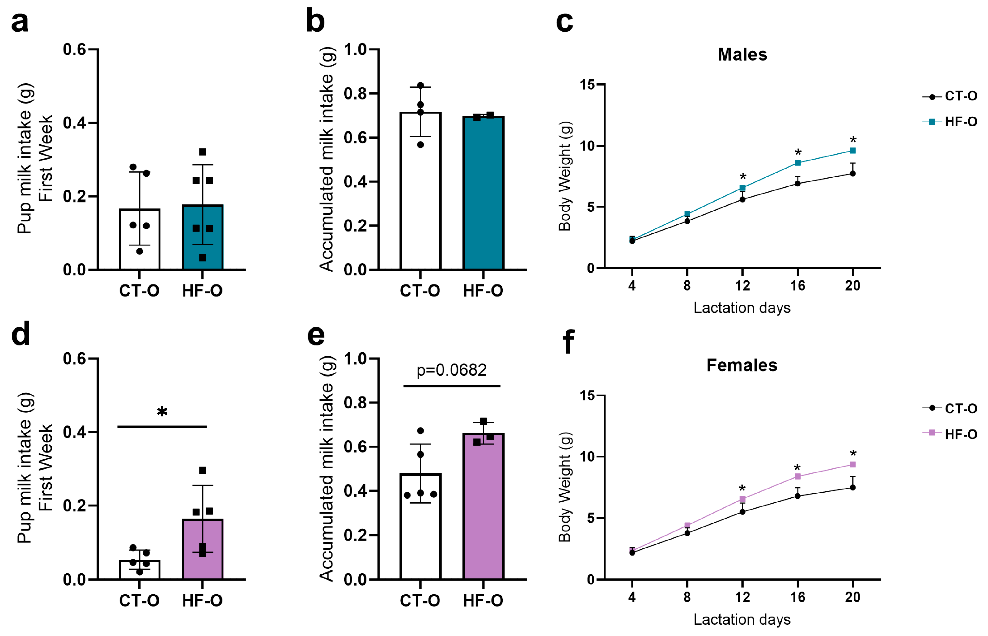 Nutrients 16 00340 g011 Nutrients 16 00340 g011