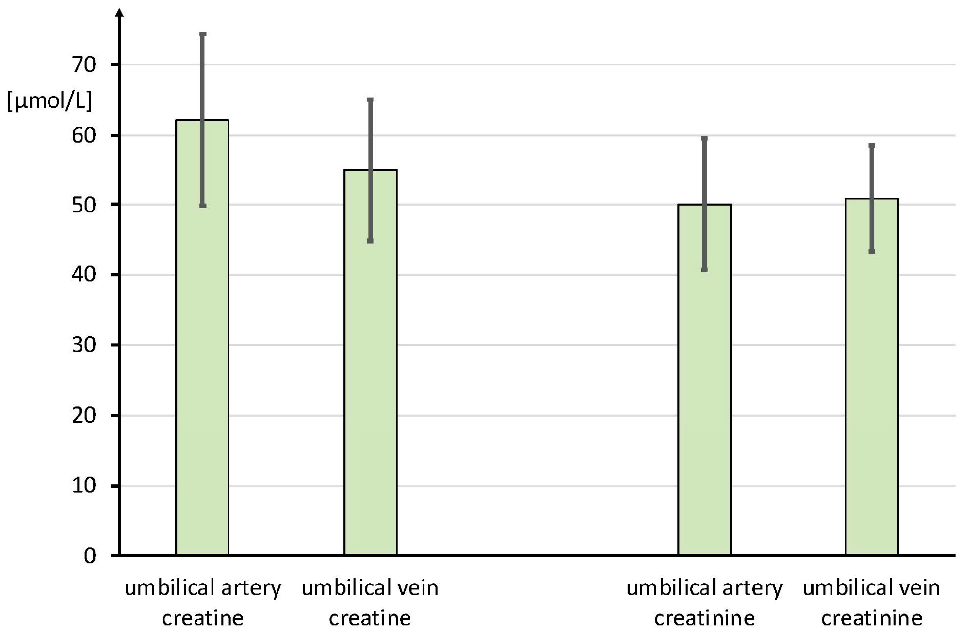 Nutrients 16 00345 g001