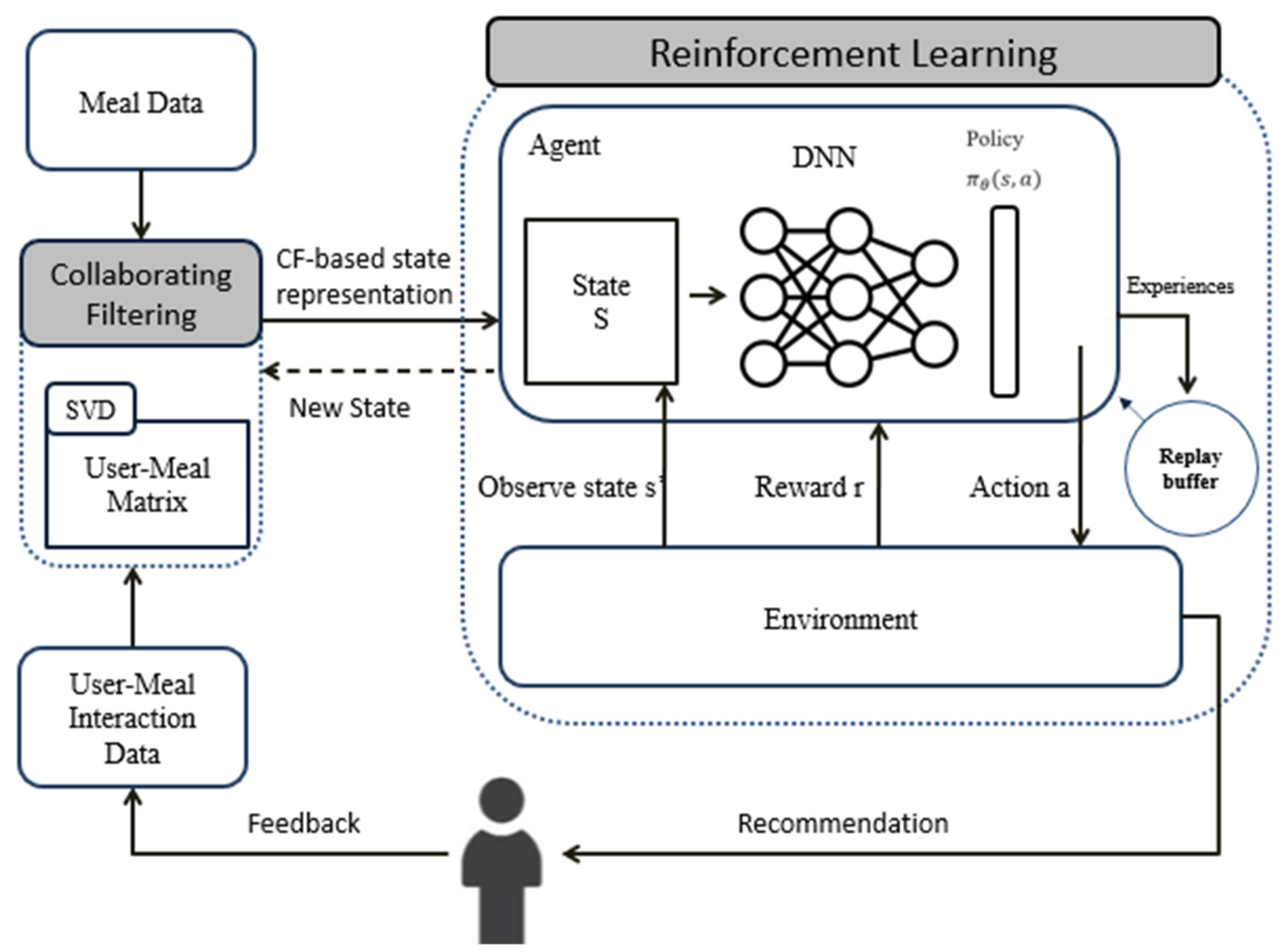 Nutrients 16 00346 g001