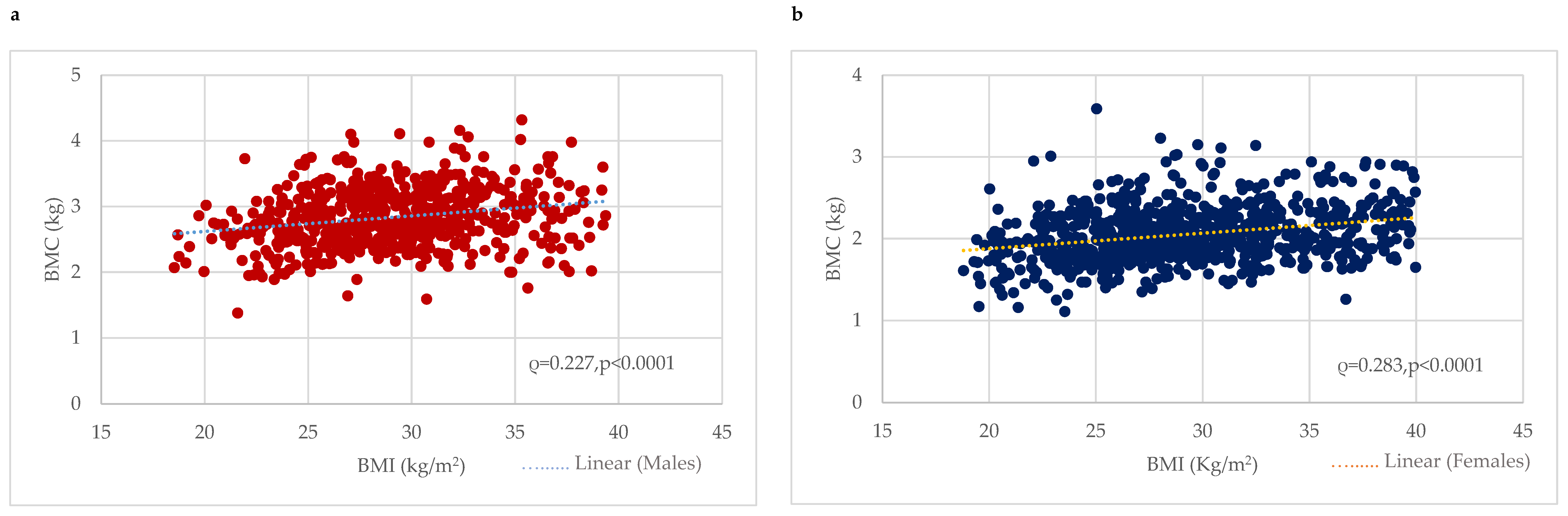 Nutrients 16 00352 g001