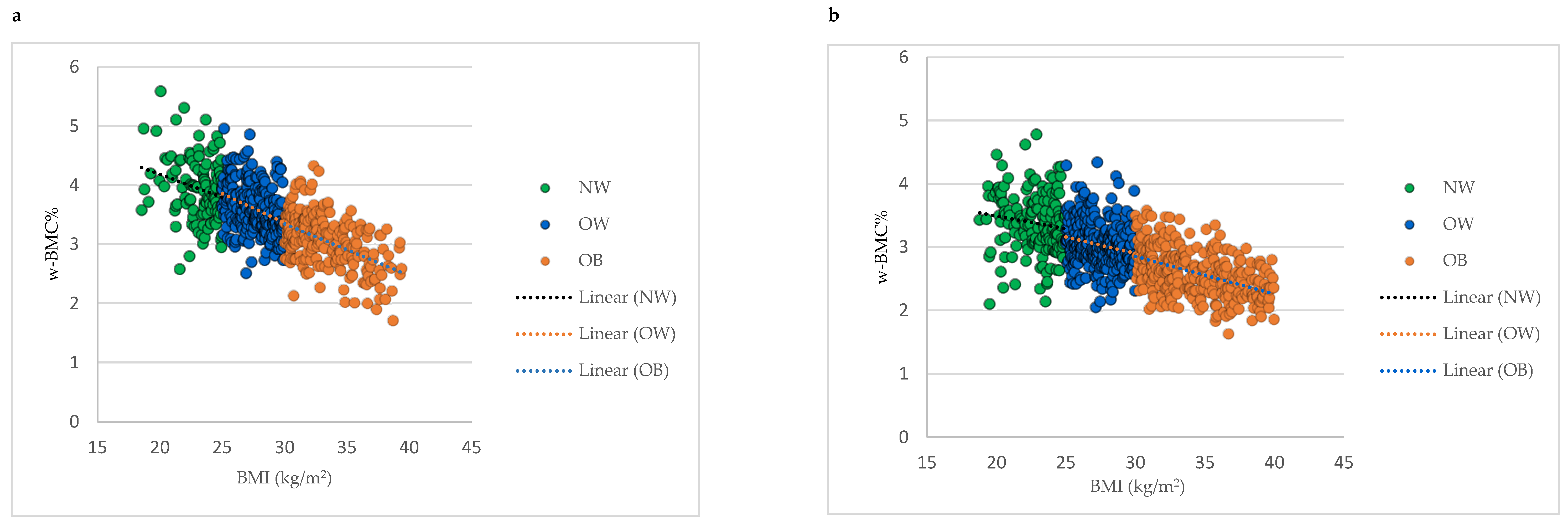 Nutrients 16 00352 g003
