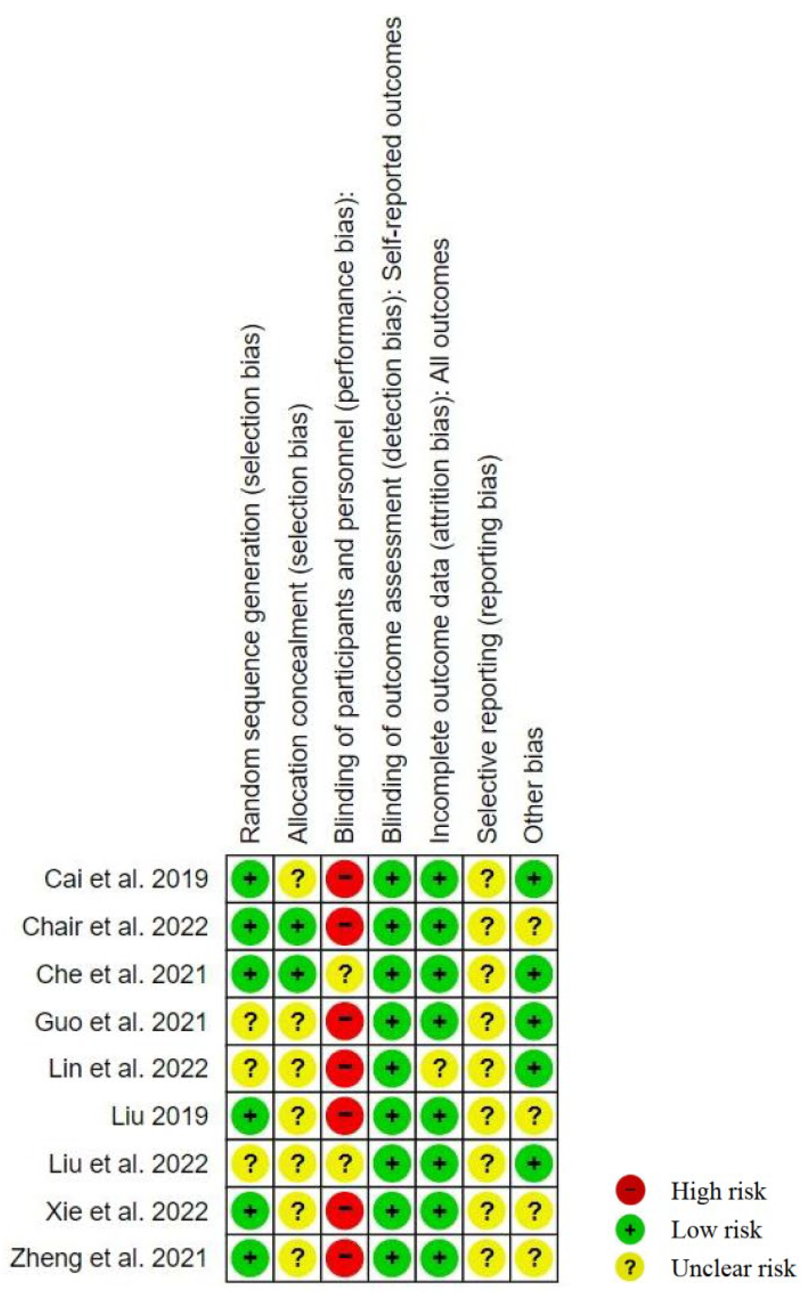 Nutrients 16 00357 g003