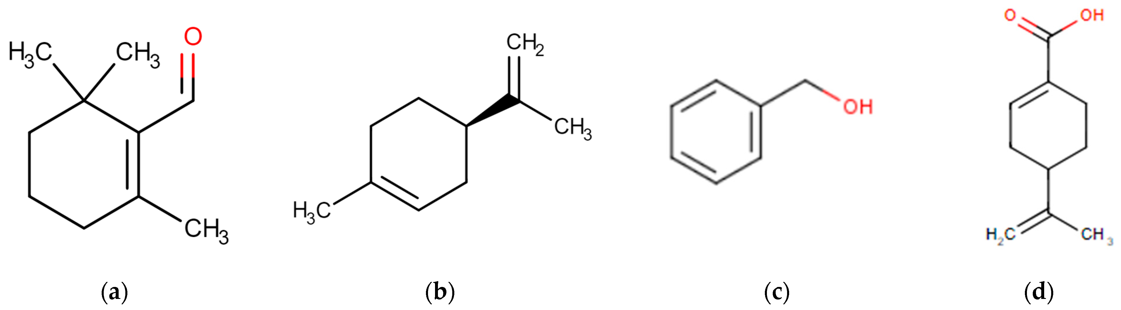 Nutrients 16 00365 g002 Nutrients 16 00365 g002
