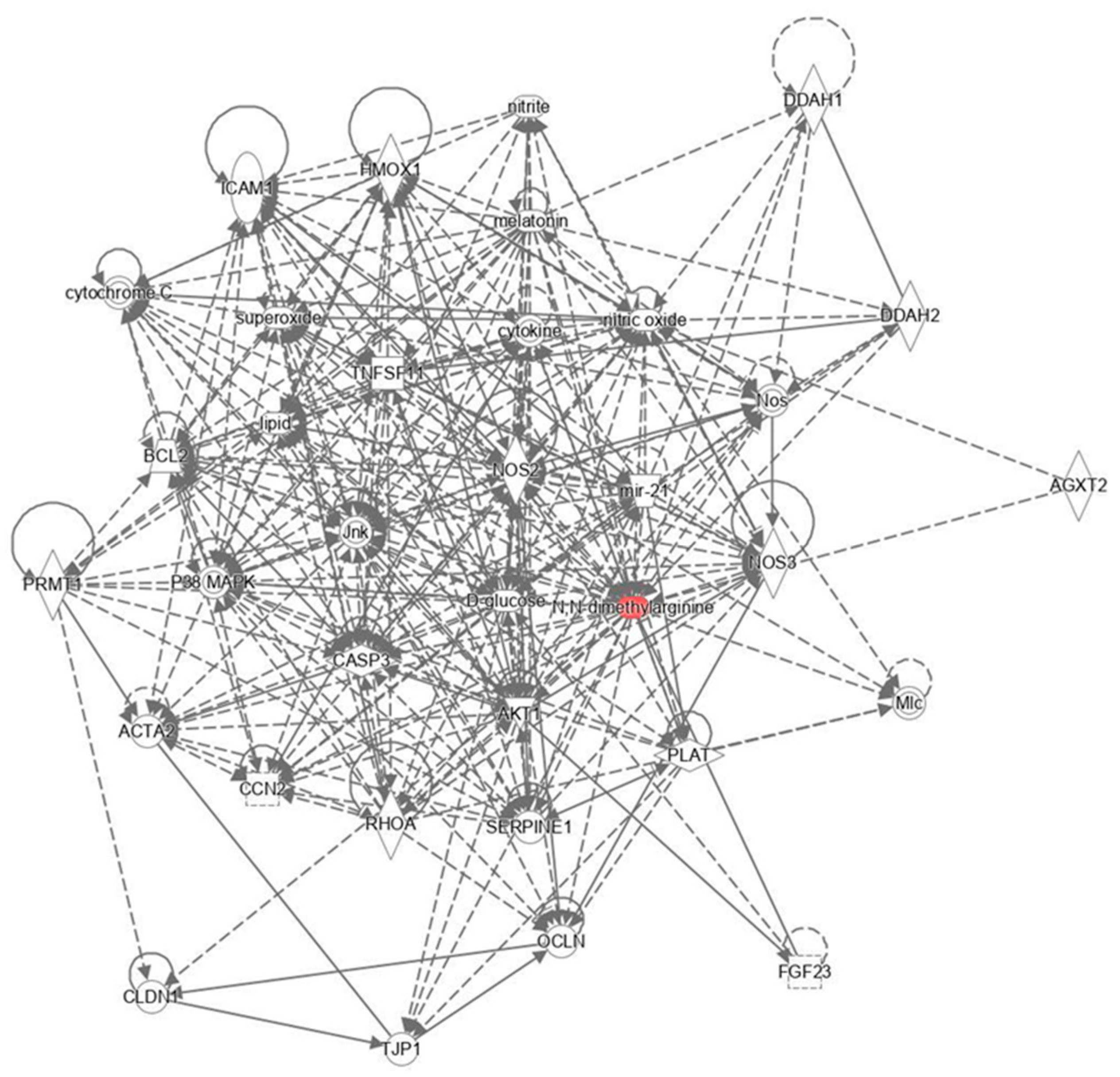 Nutrients 16 00365 g003 Nutrients 16 00365 g003