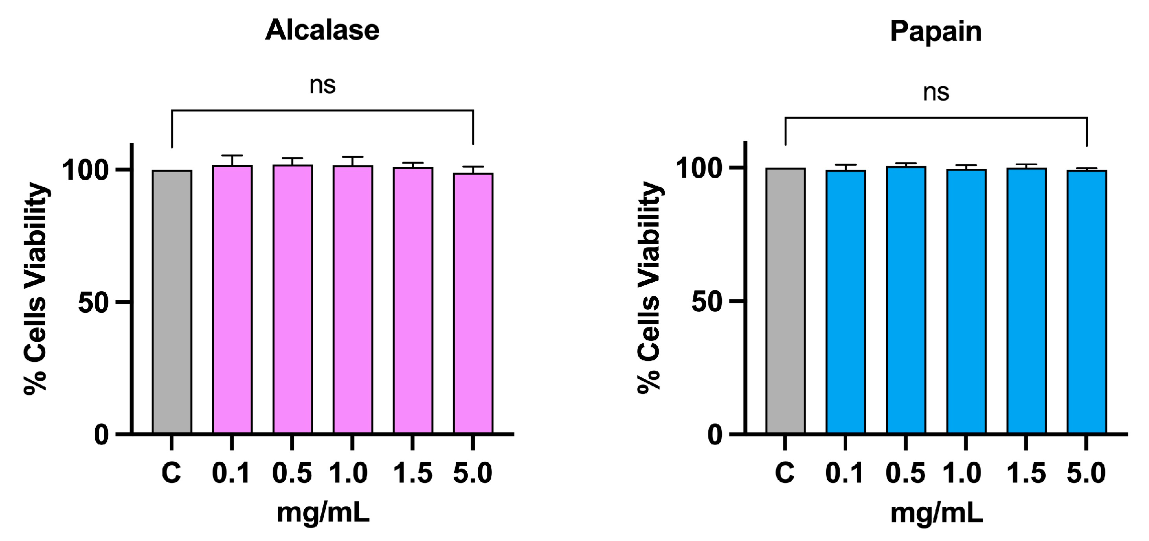 Nutrients 16 00371 g003