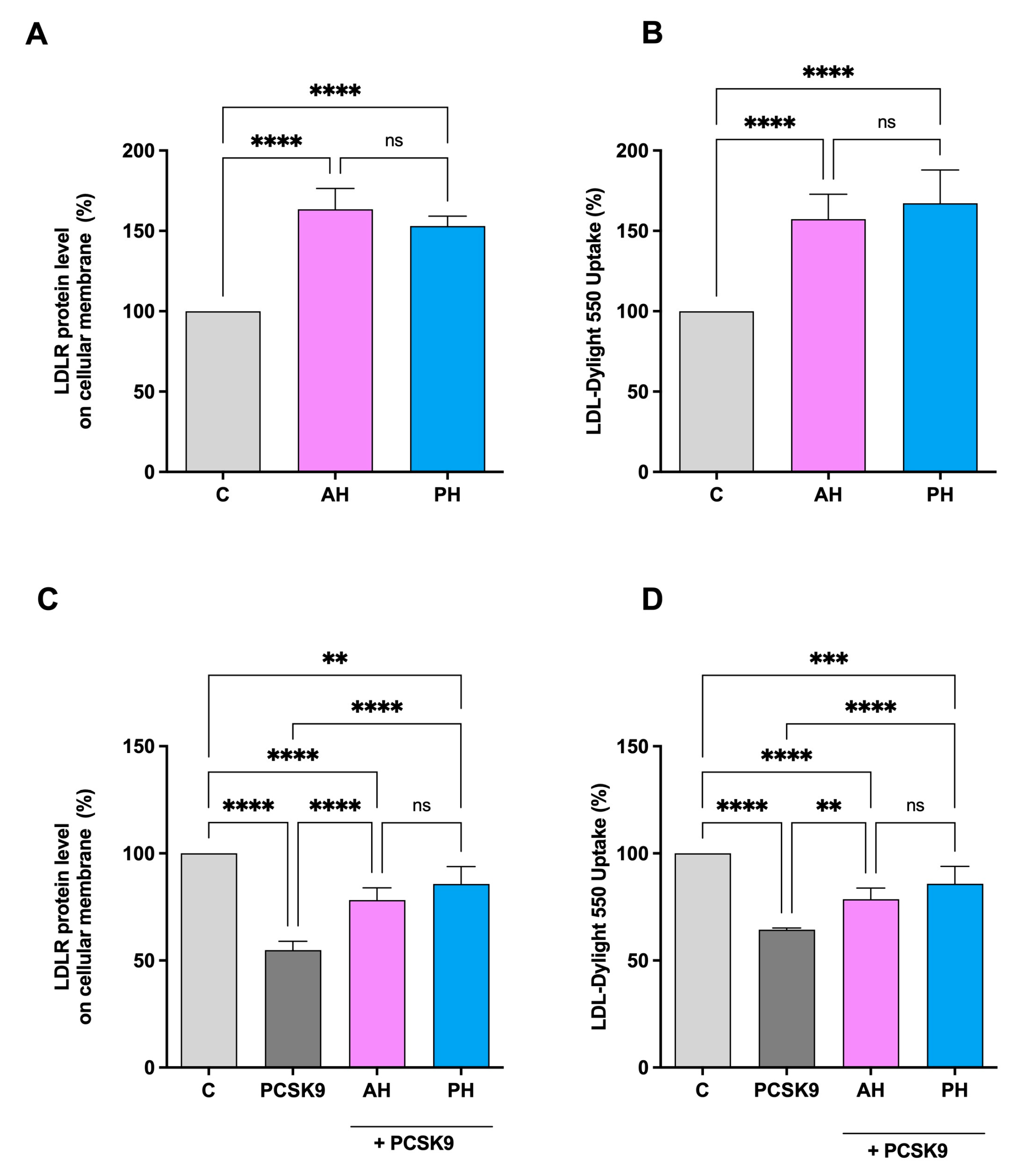Nutrients 16 00371 g004