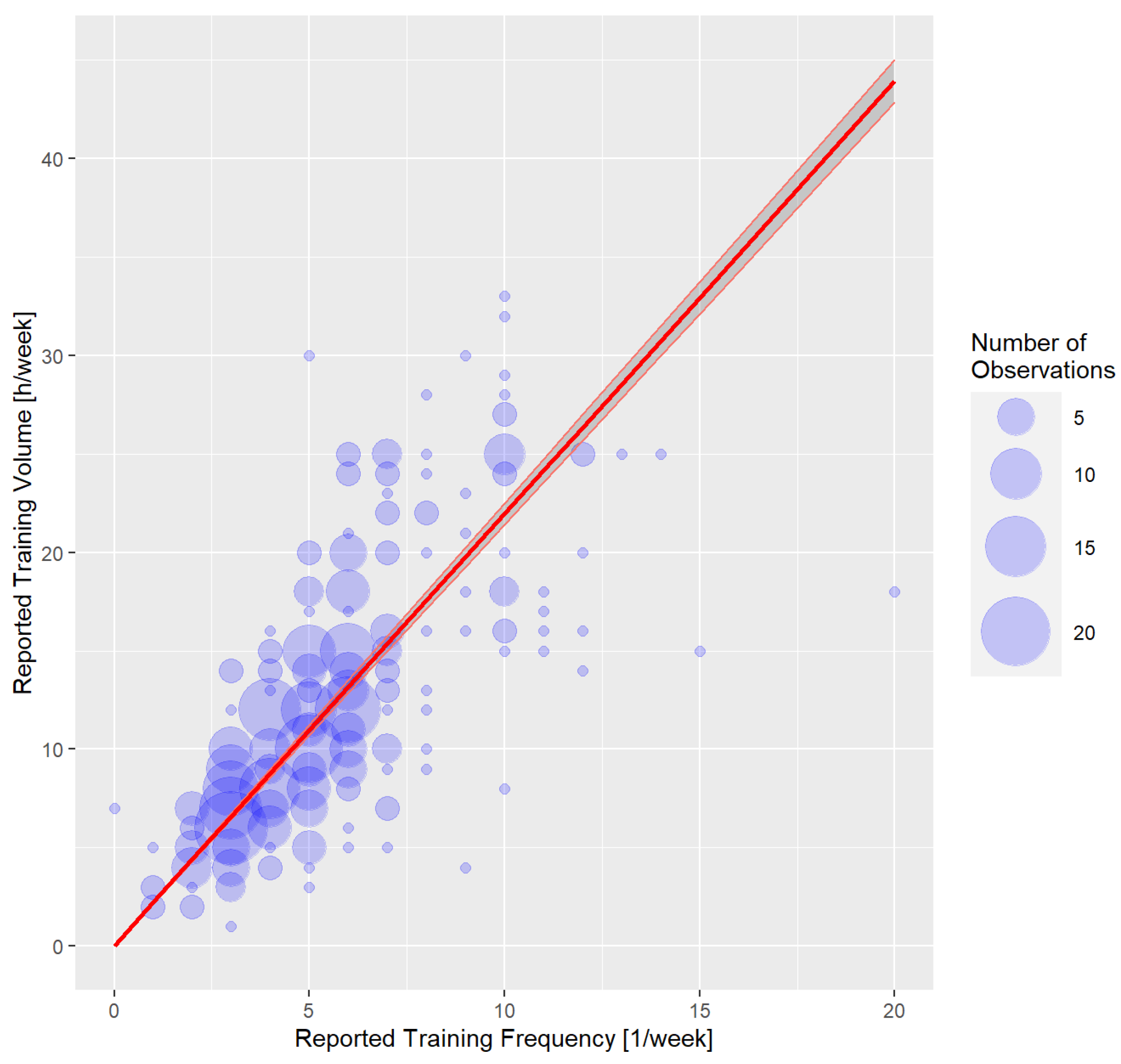 Nutrients 16 00374 g001