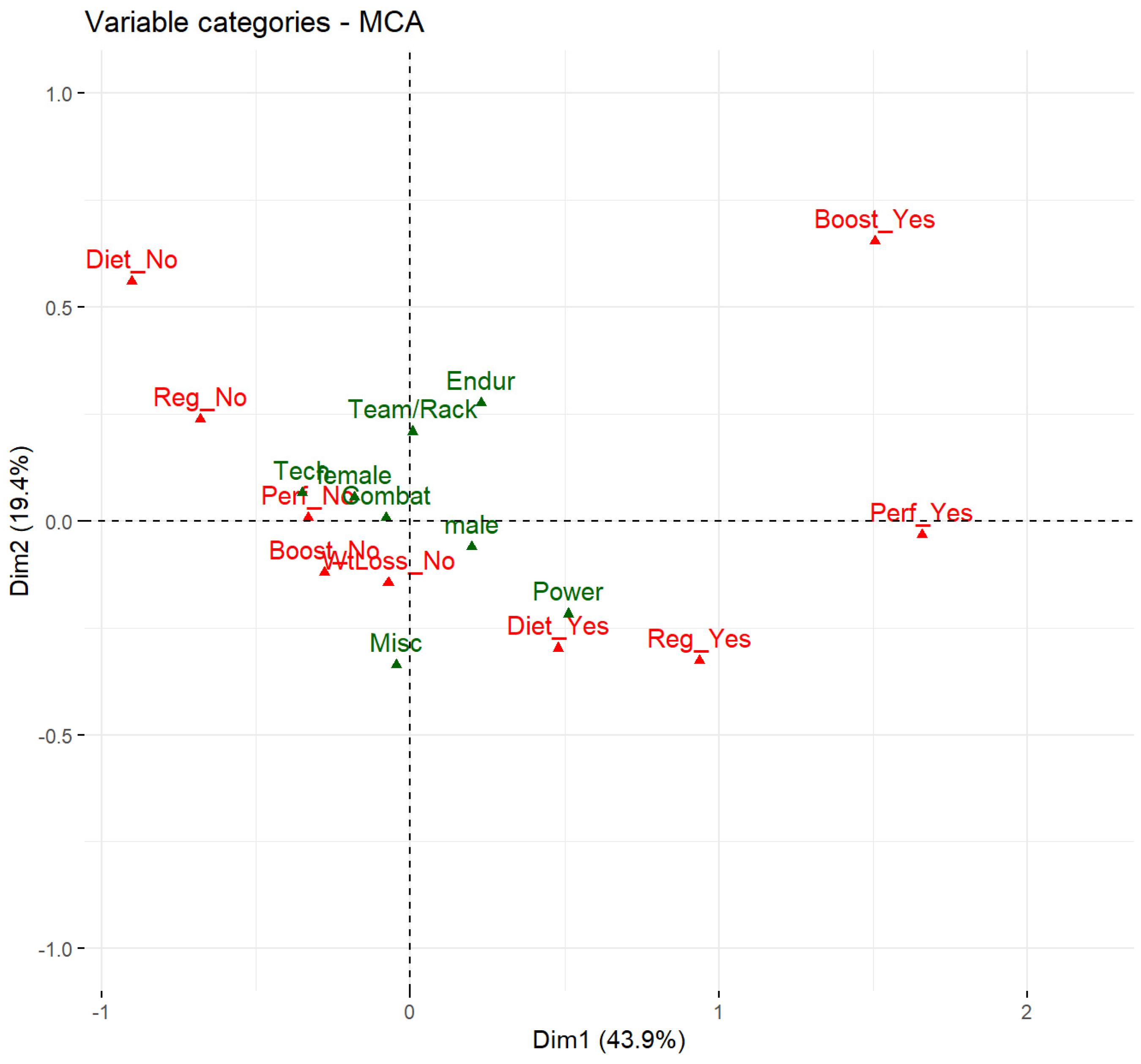 Nutrients 16 00374 g005