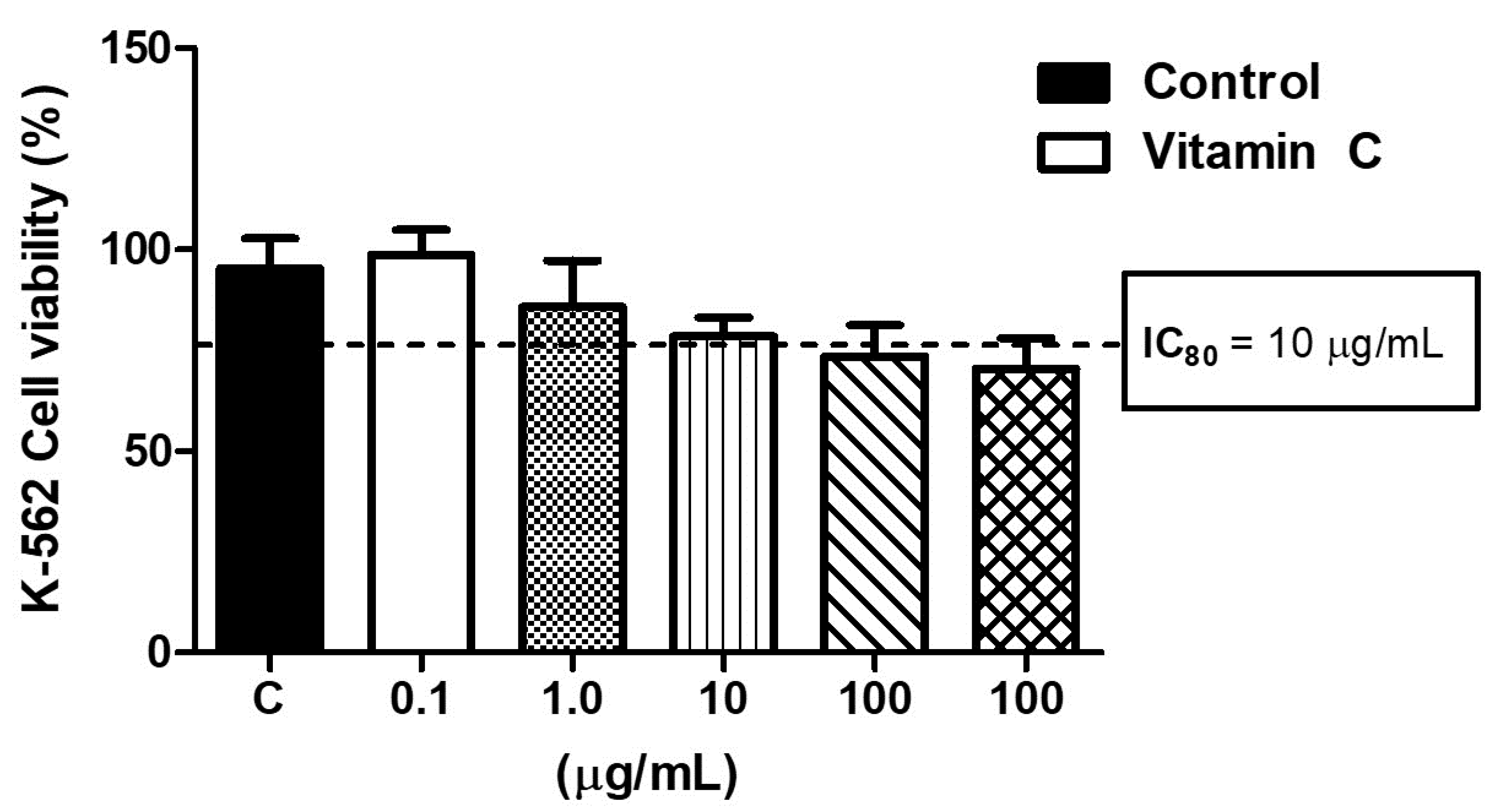 Nutrients 16 00383 g001