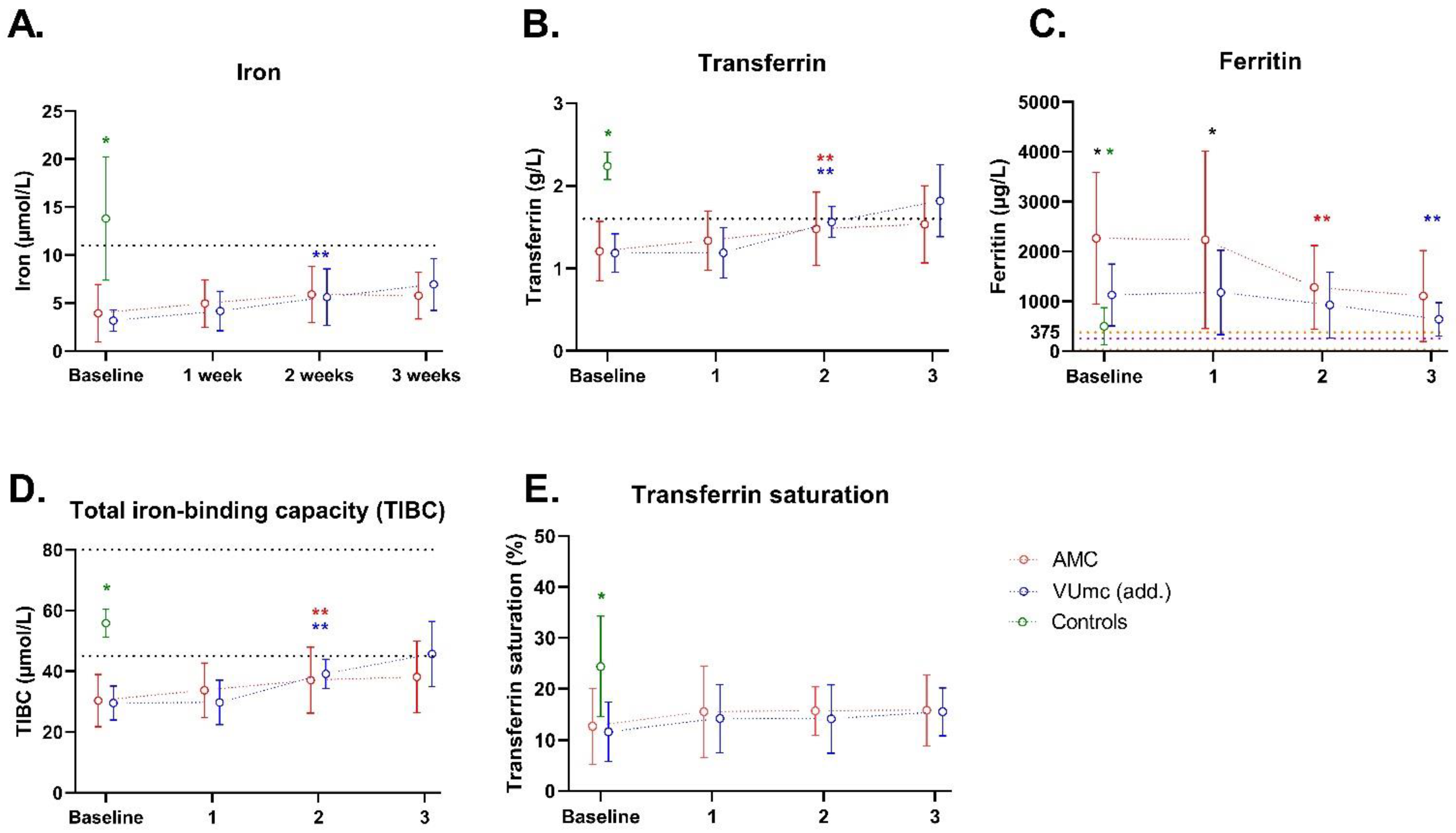Nutrients 16 00385 g002