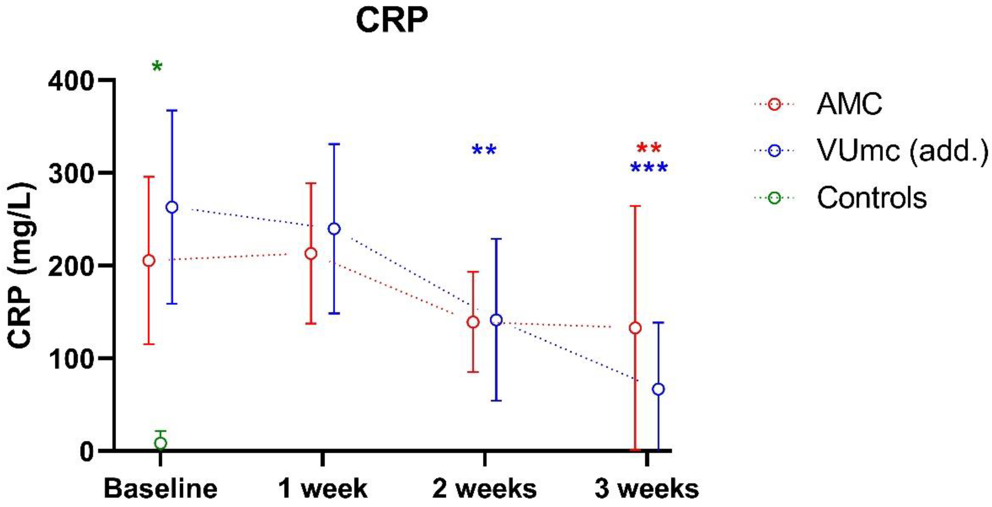 Nutrients 16 00385 g004