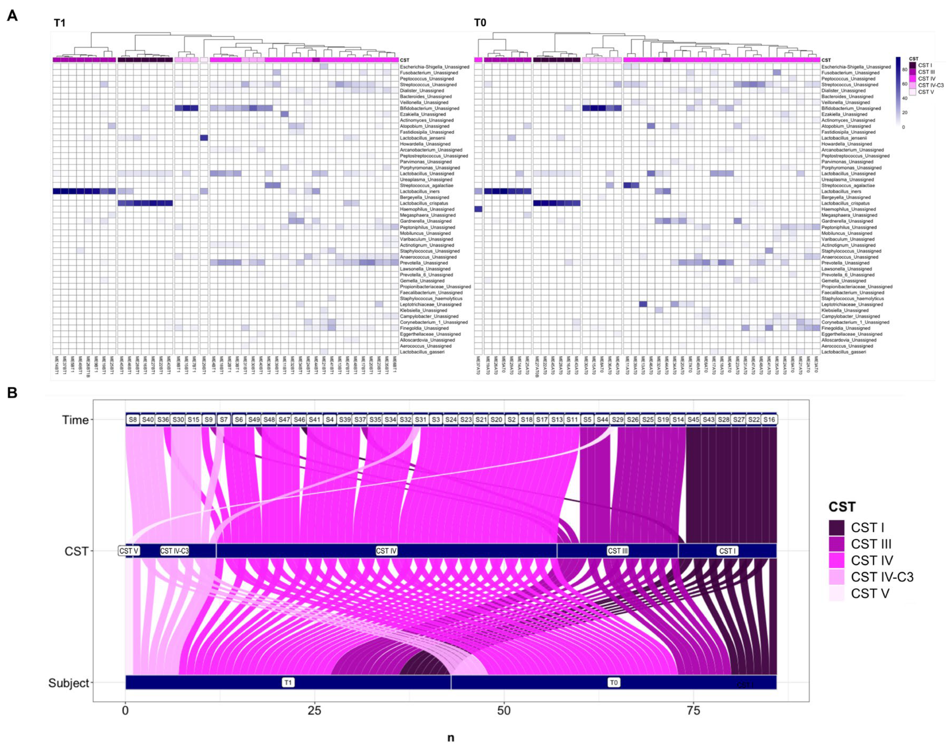 Nutrients 16 00402 g004