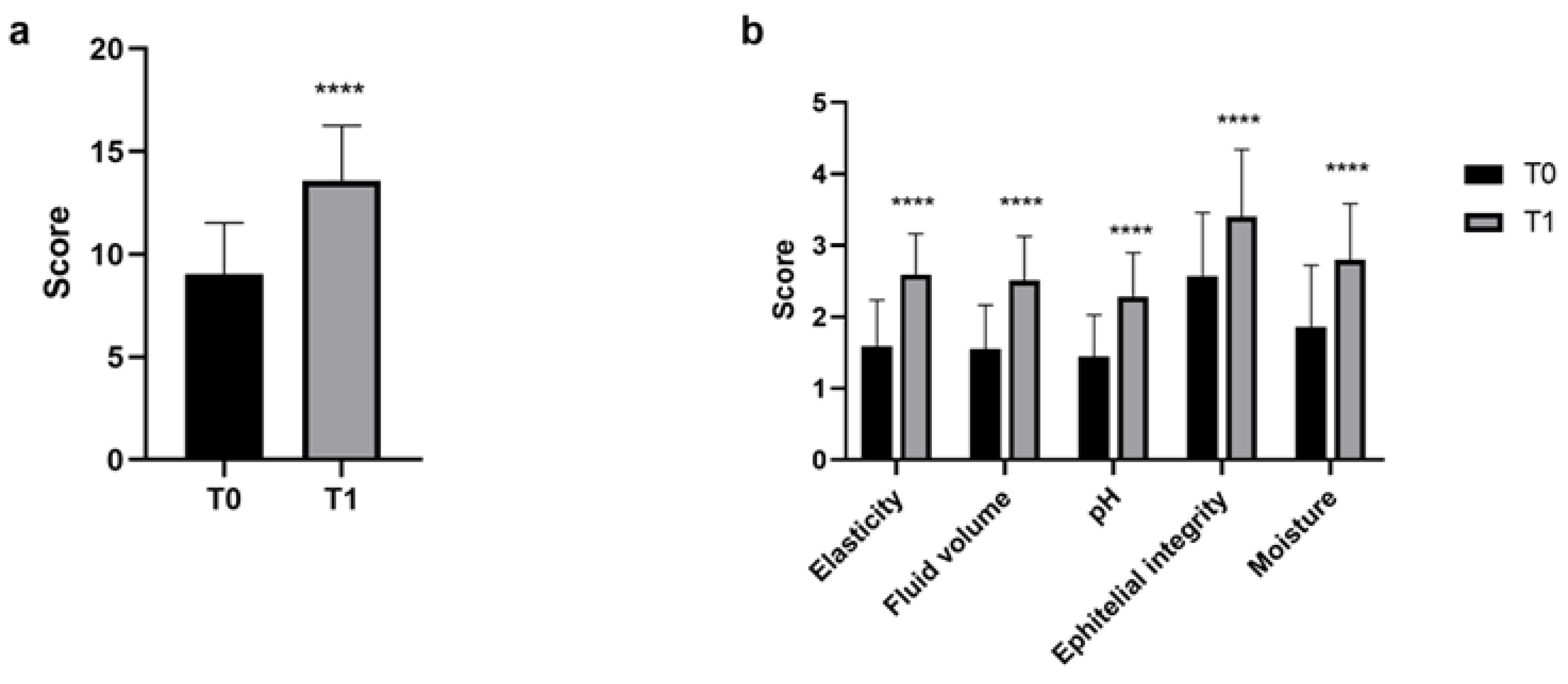 Nutrients 16 00402 g006