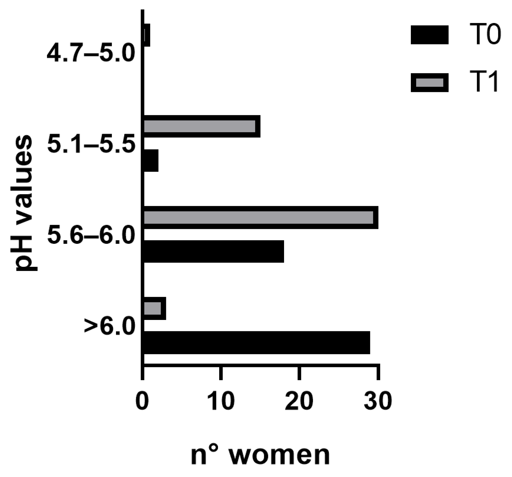 Nutrients 16 00402 g007