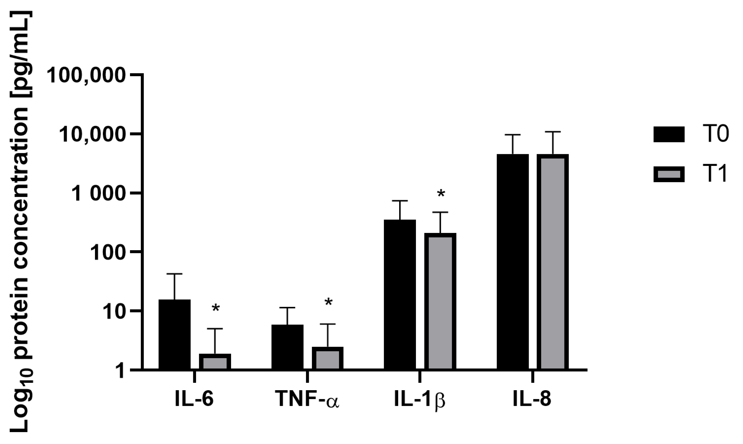 Nutrients 16 00402 g008