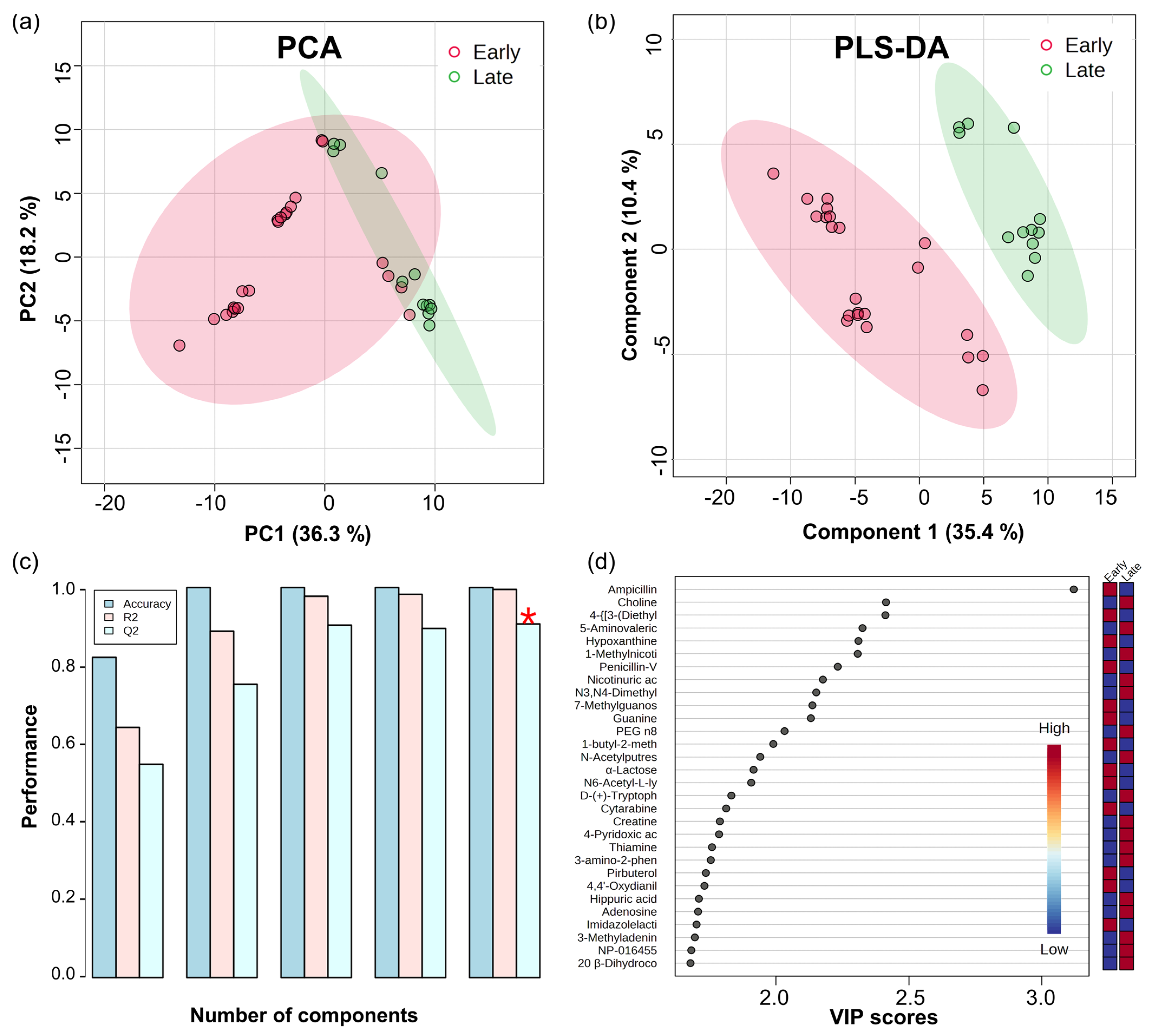 Nutrients 16 00411 g001