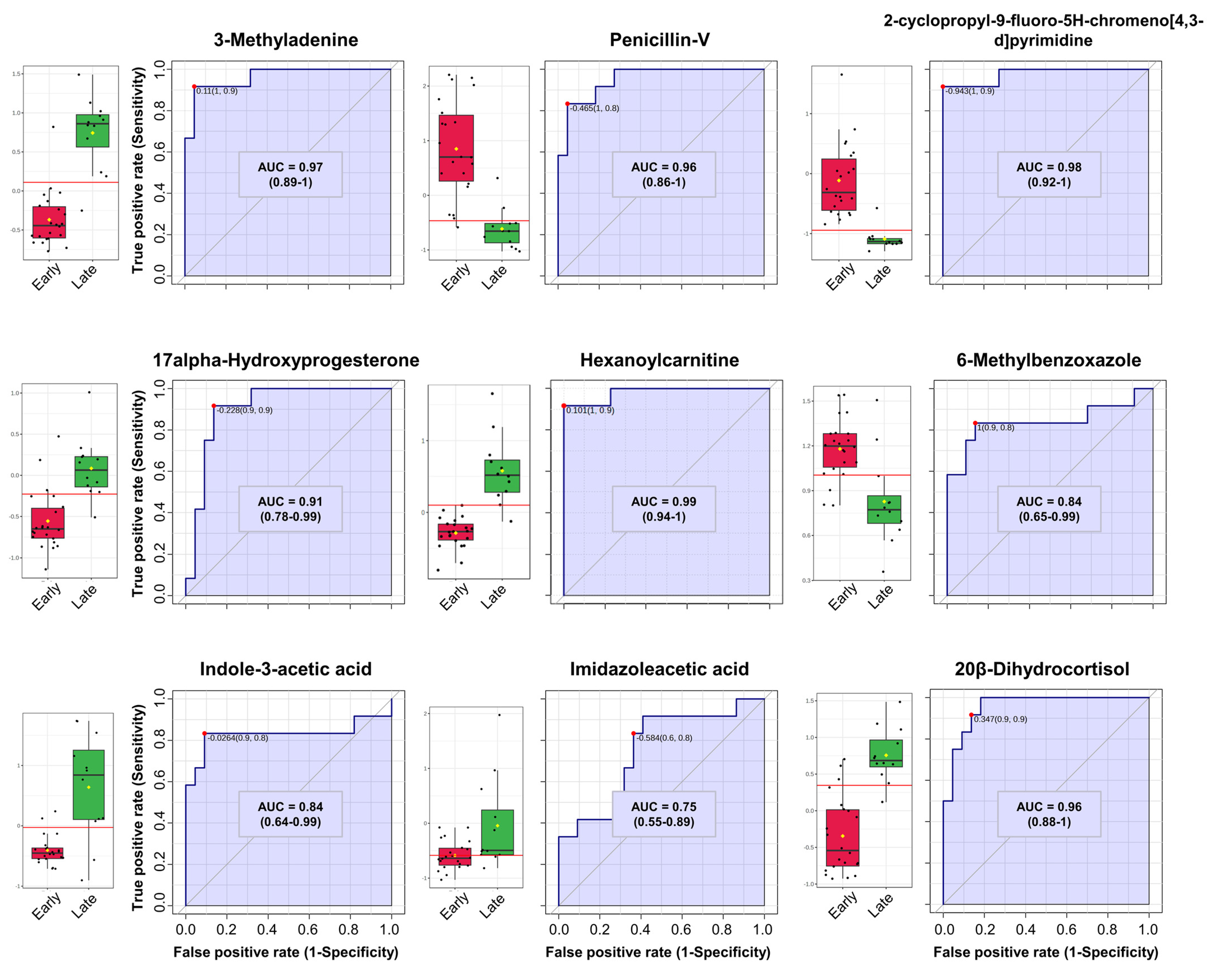 Nutrients 16 00411 g003