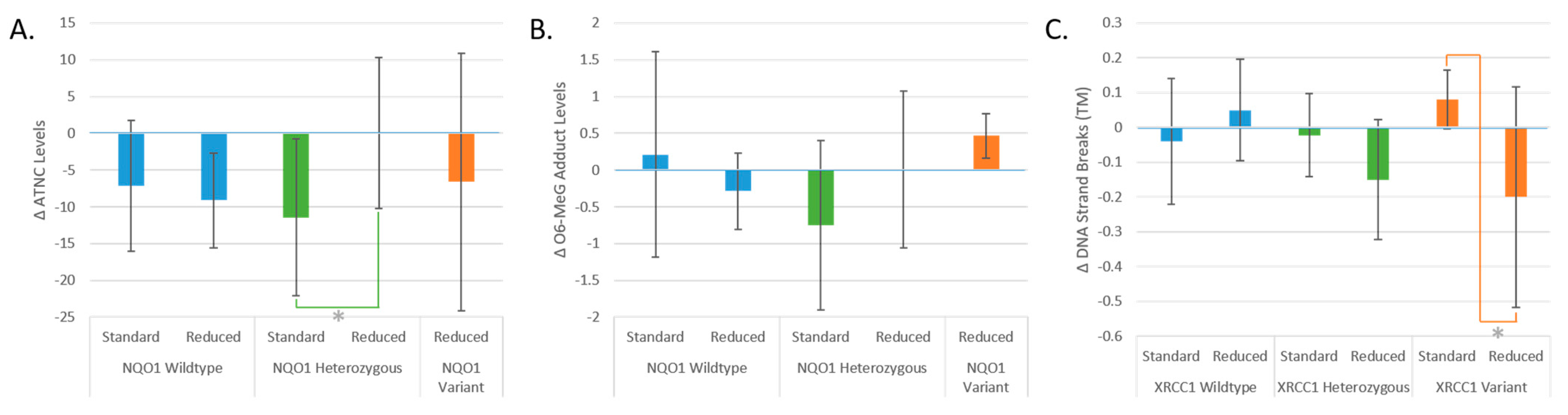 Nutrients 16 00425 g004