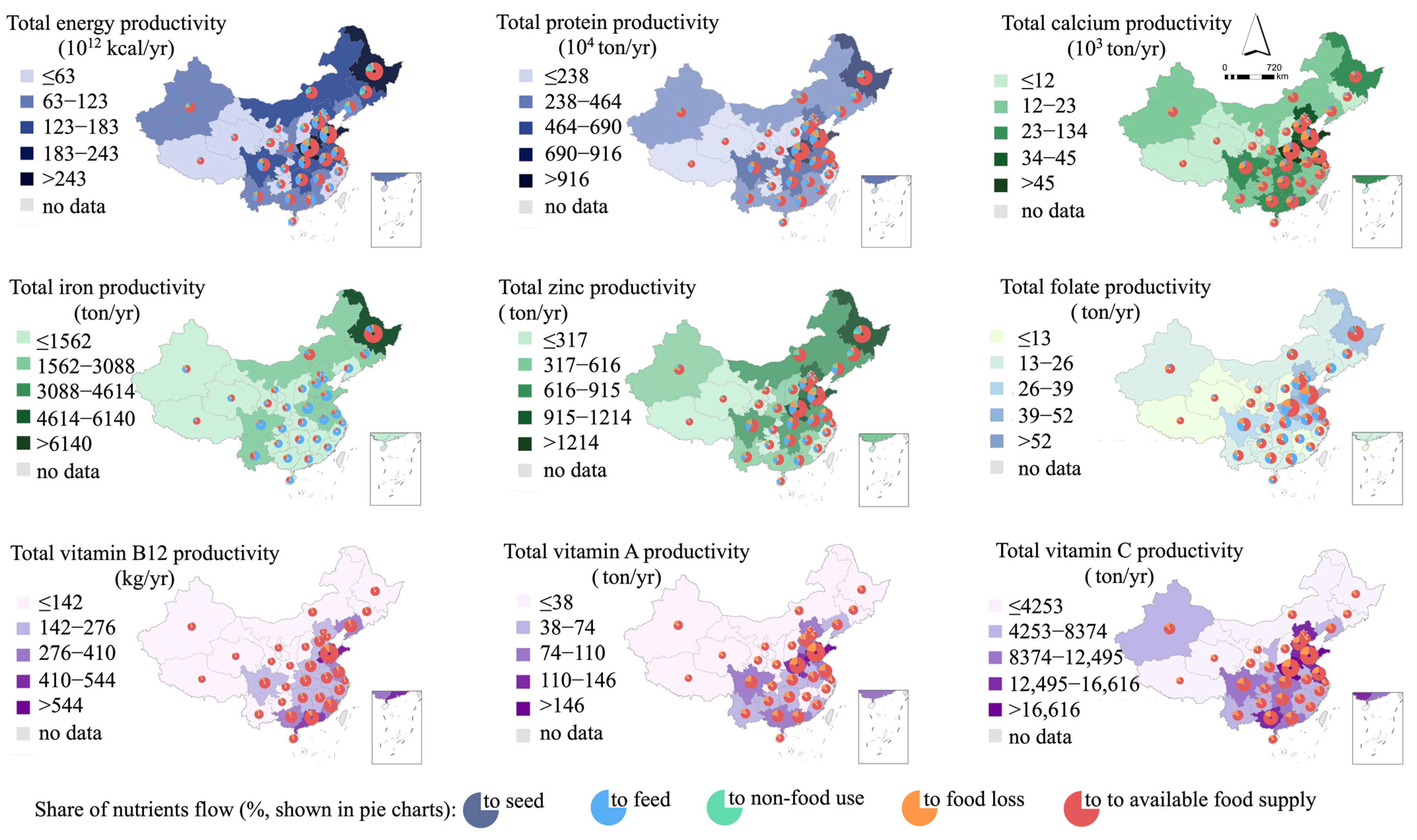 Nutrients 16 00426 g003