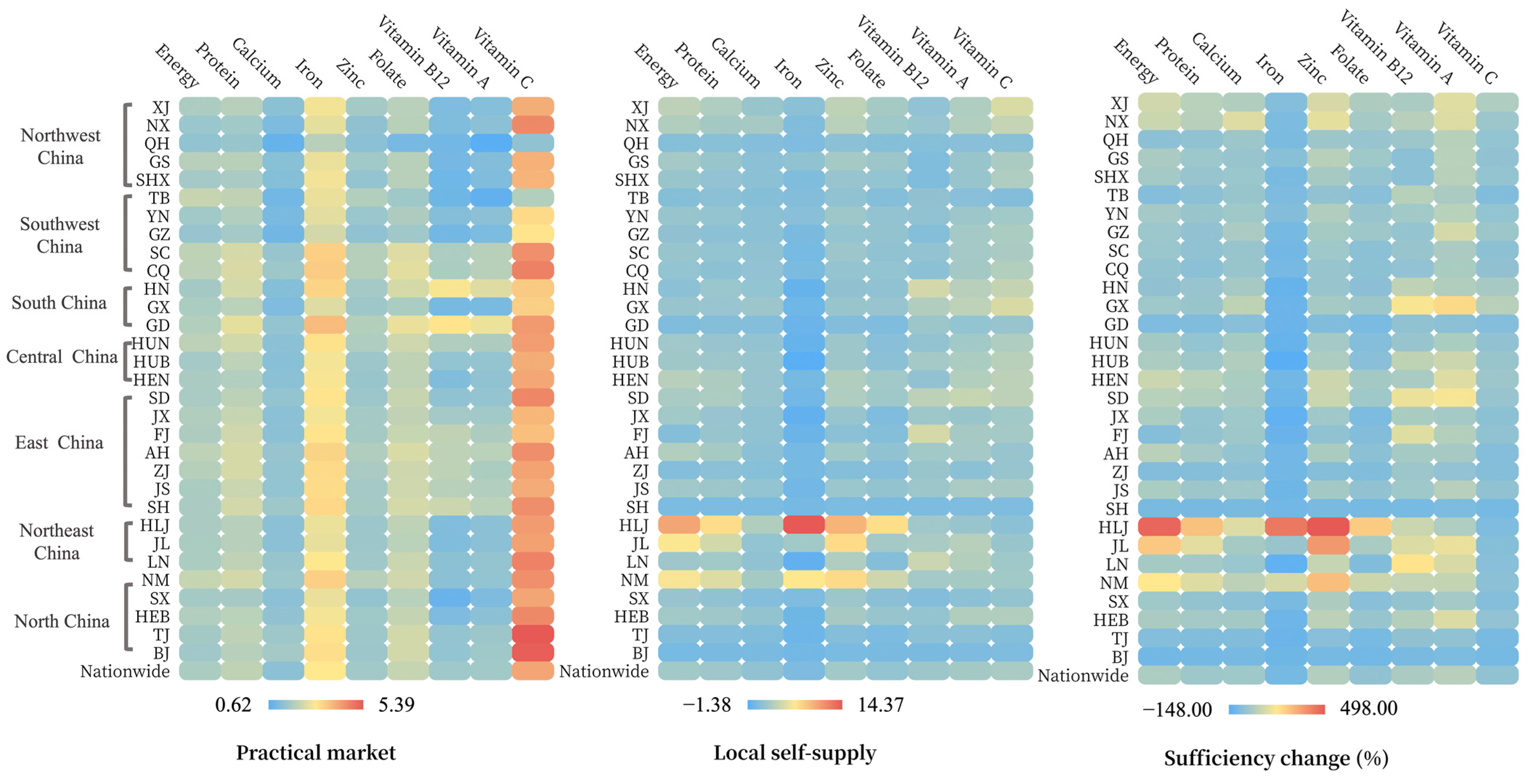 Nutrients 16 00426 g004