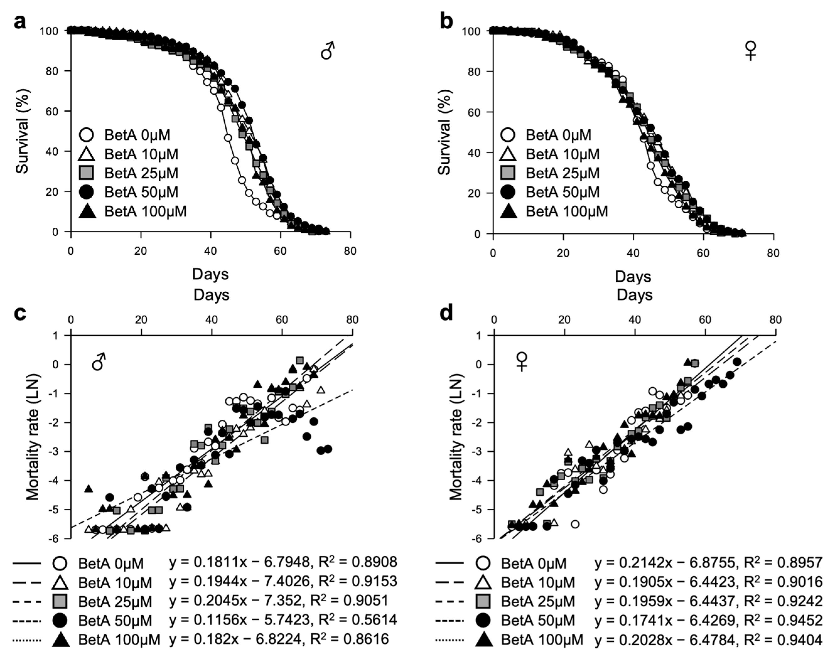 Nutrients 16 00441 g002