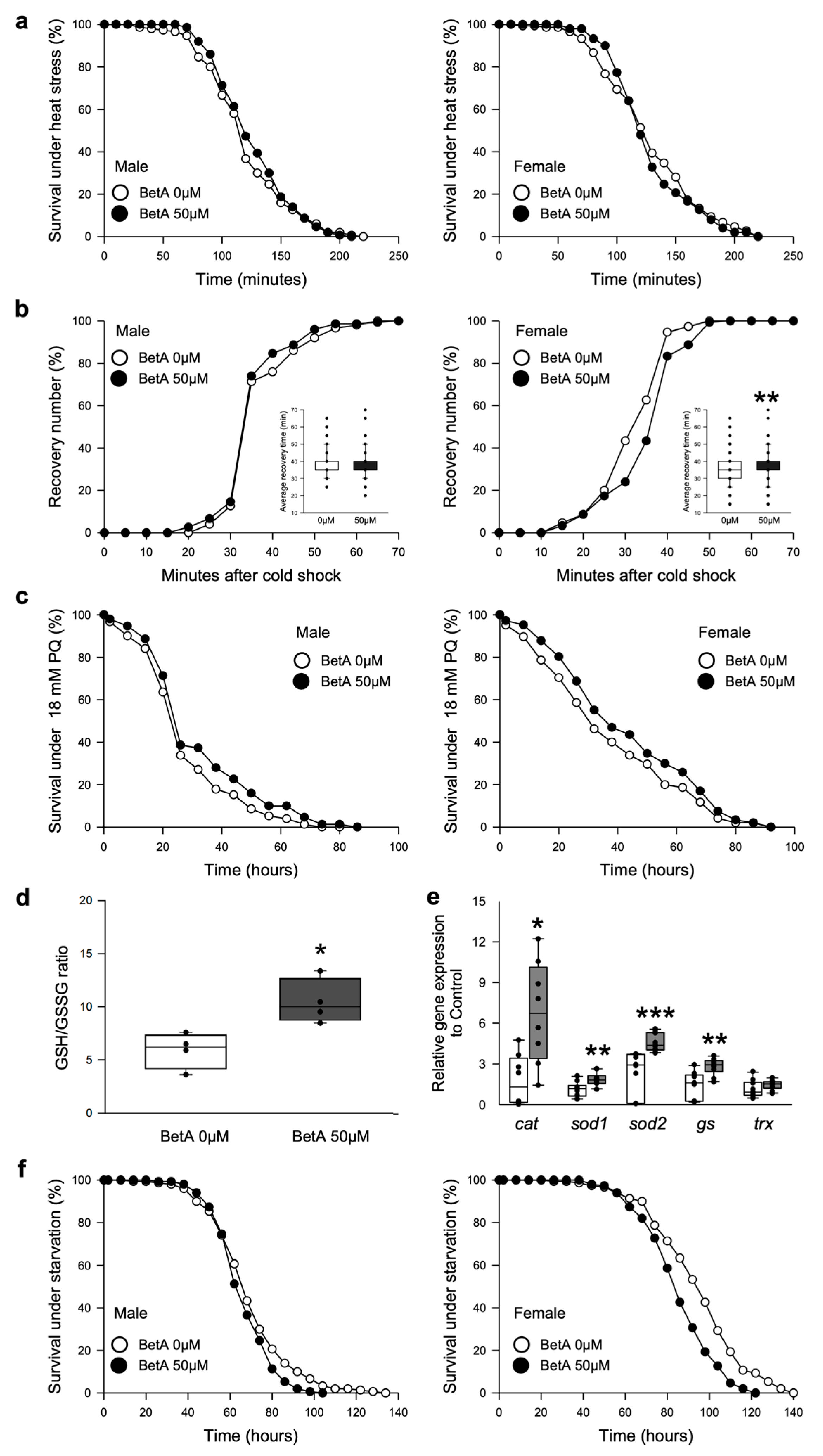 Nutrients 16 00441 g004