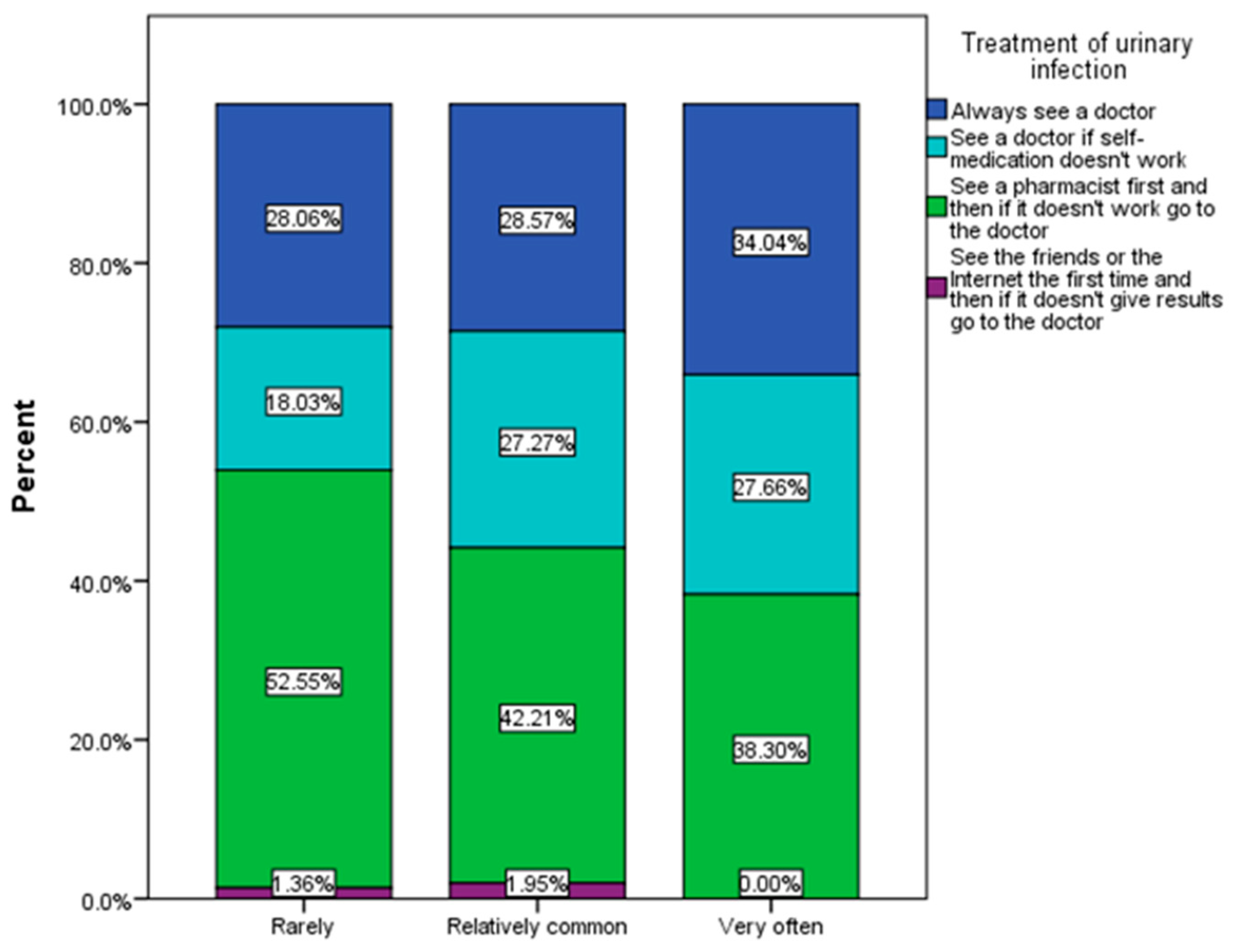 Nutrients 16 00446 g007