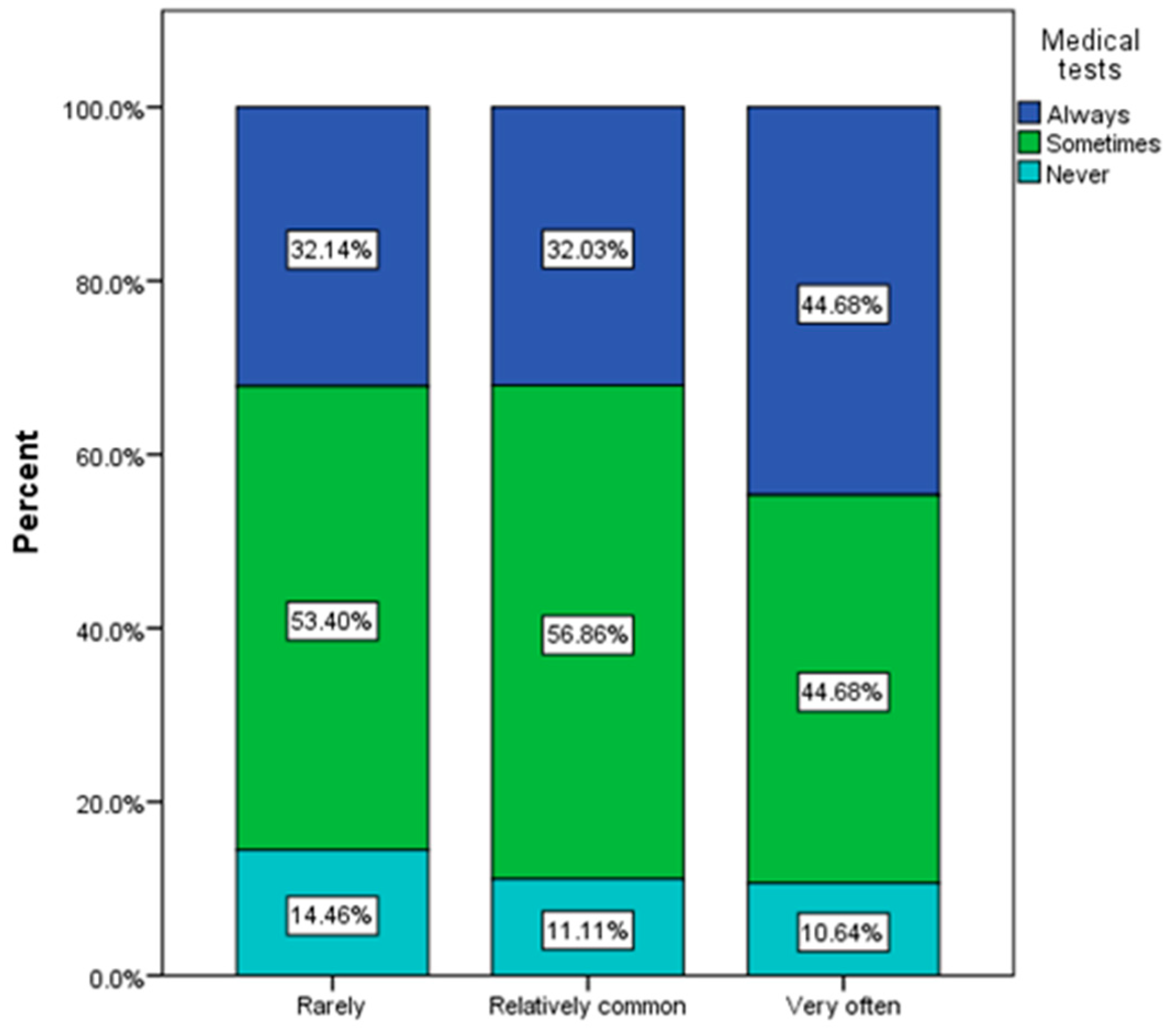 Nutrients 16 00446 g009