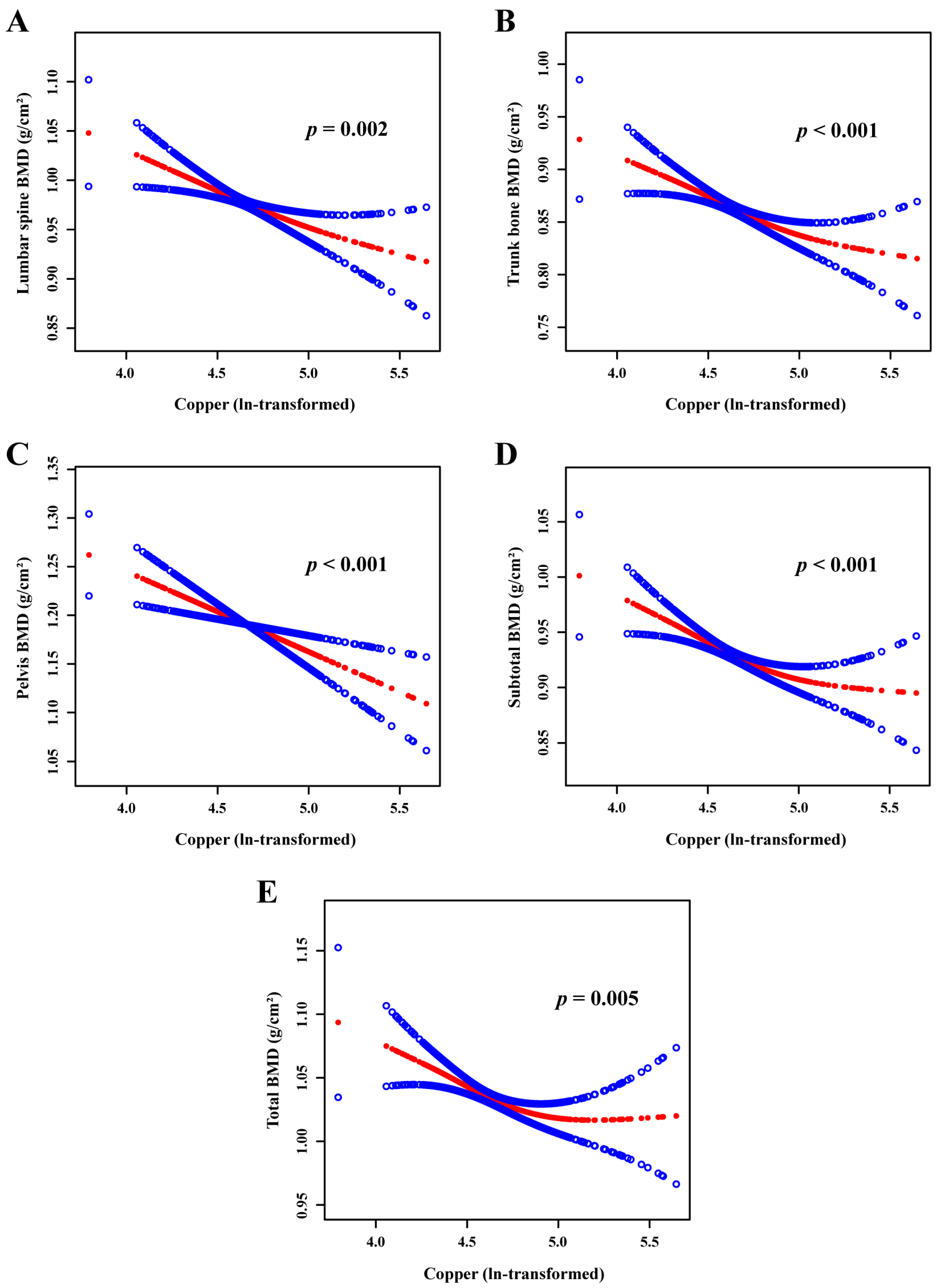 Nutrients 16 00453 g002