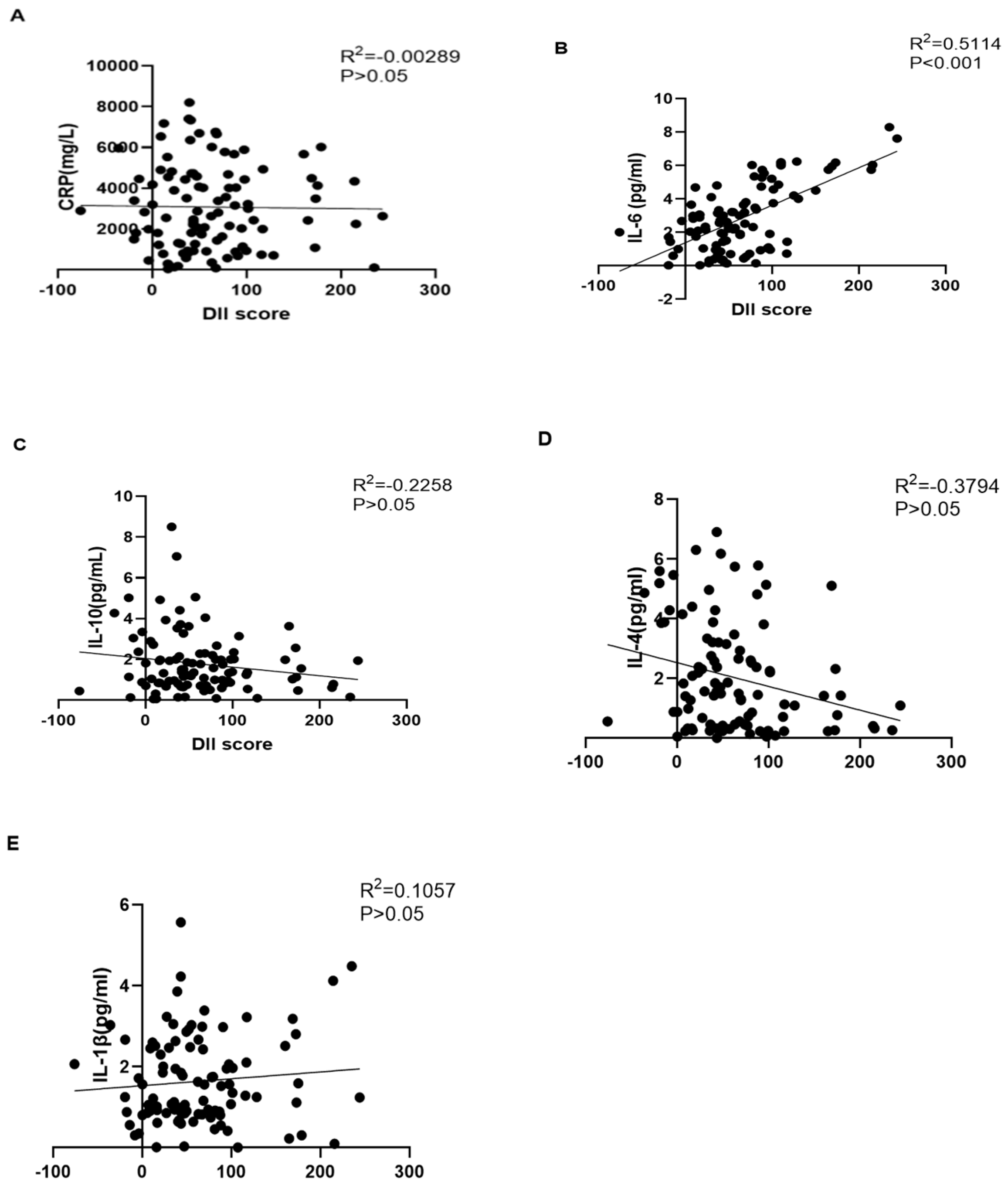 Nutrients 16 00455 g001 Nutrients 16 00455 g001