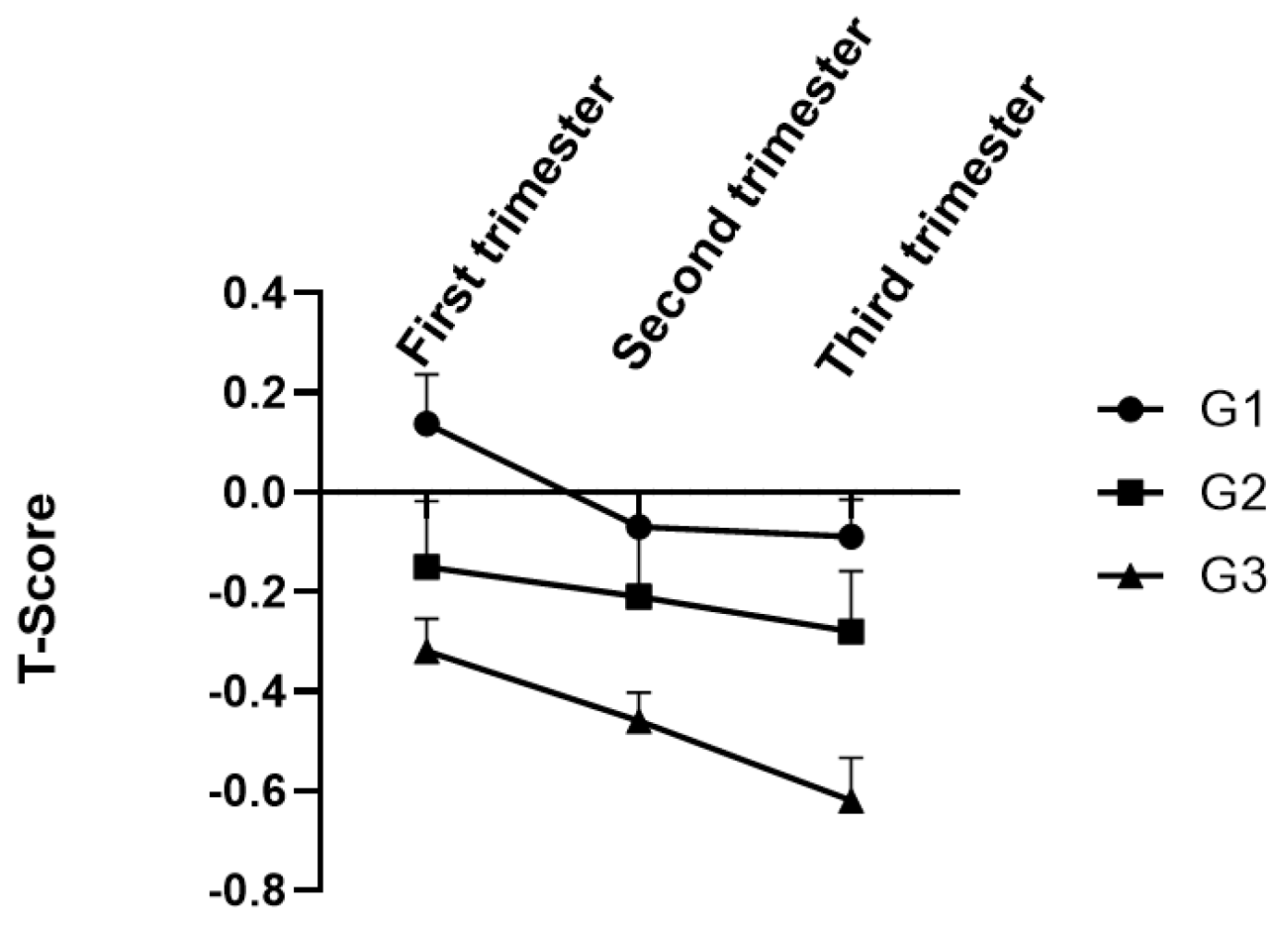 Nutrients 16 00455 g002 Nutrients 16 00455 g002