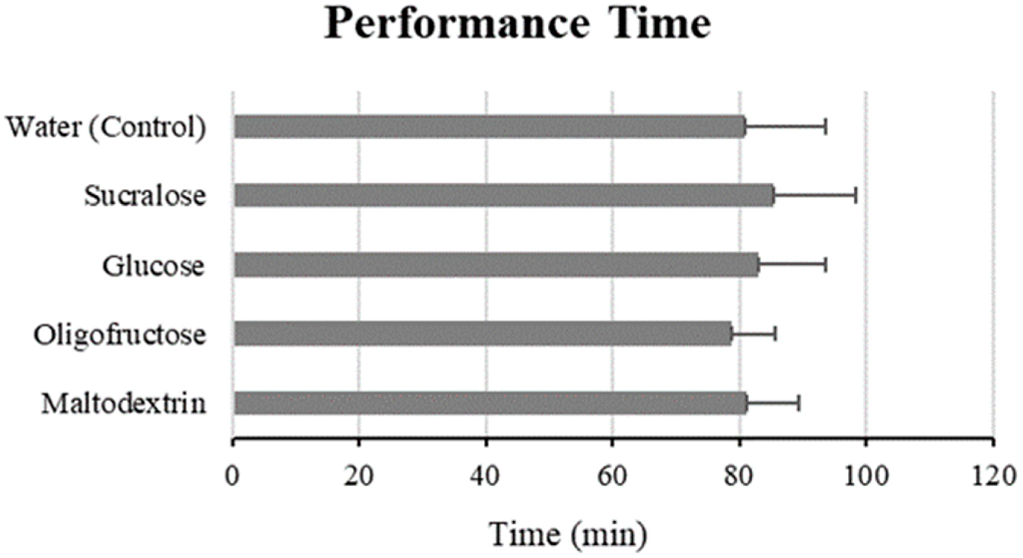 Nutrients 16 00459 g002