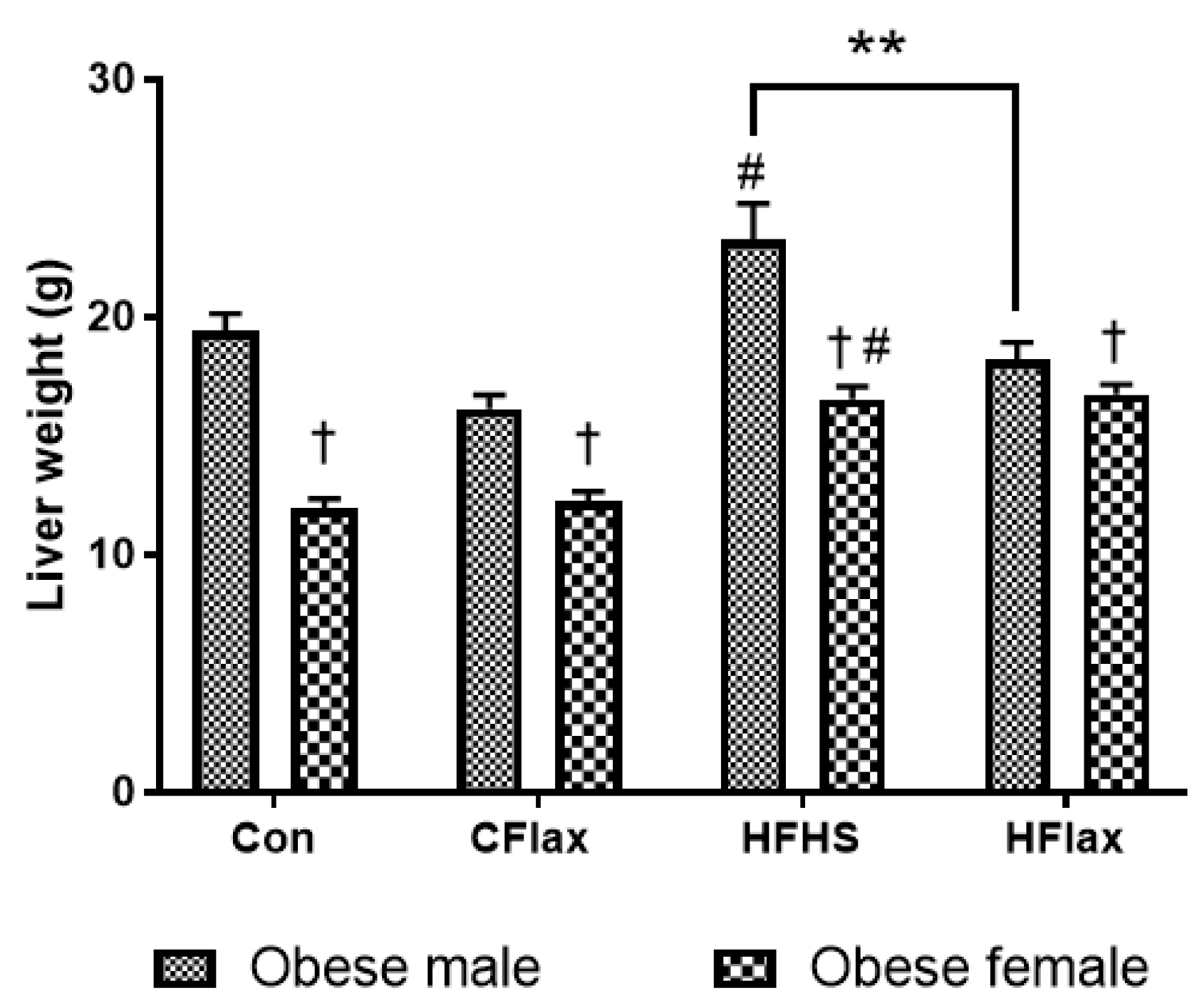 Nutrients 16 00466 g002 Nutrients 16 00466 g002