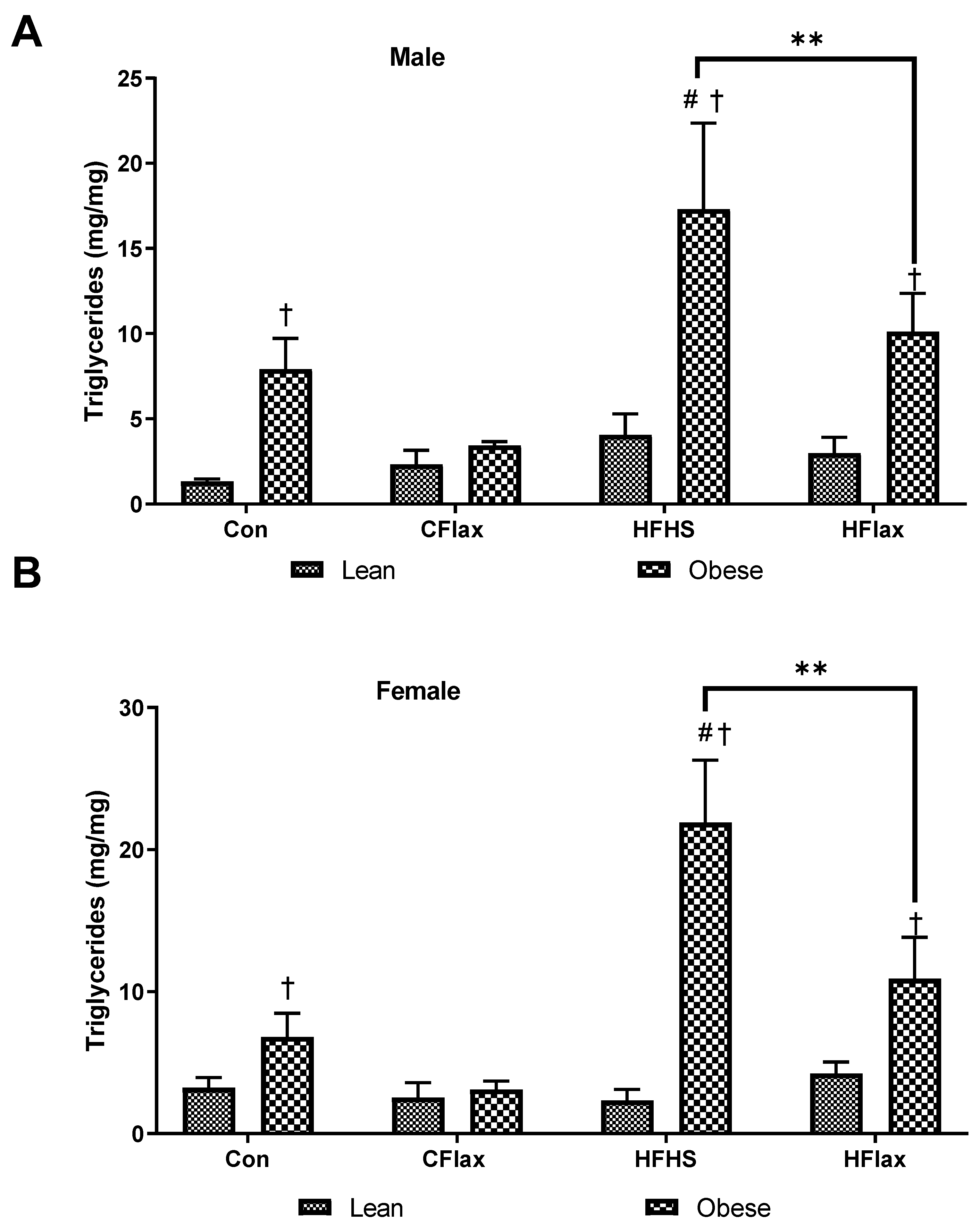Nutrients 16 00466 g007 Nutrients 16 00466 g007