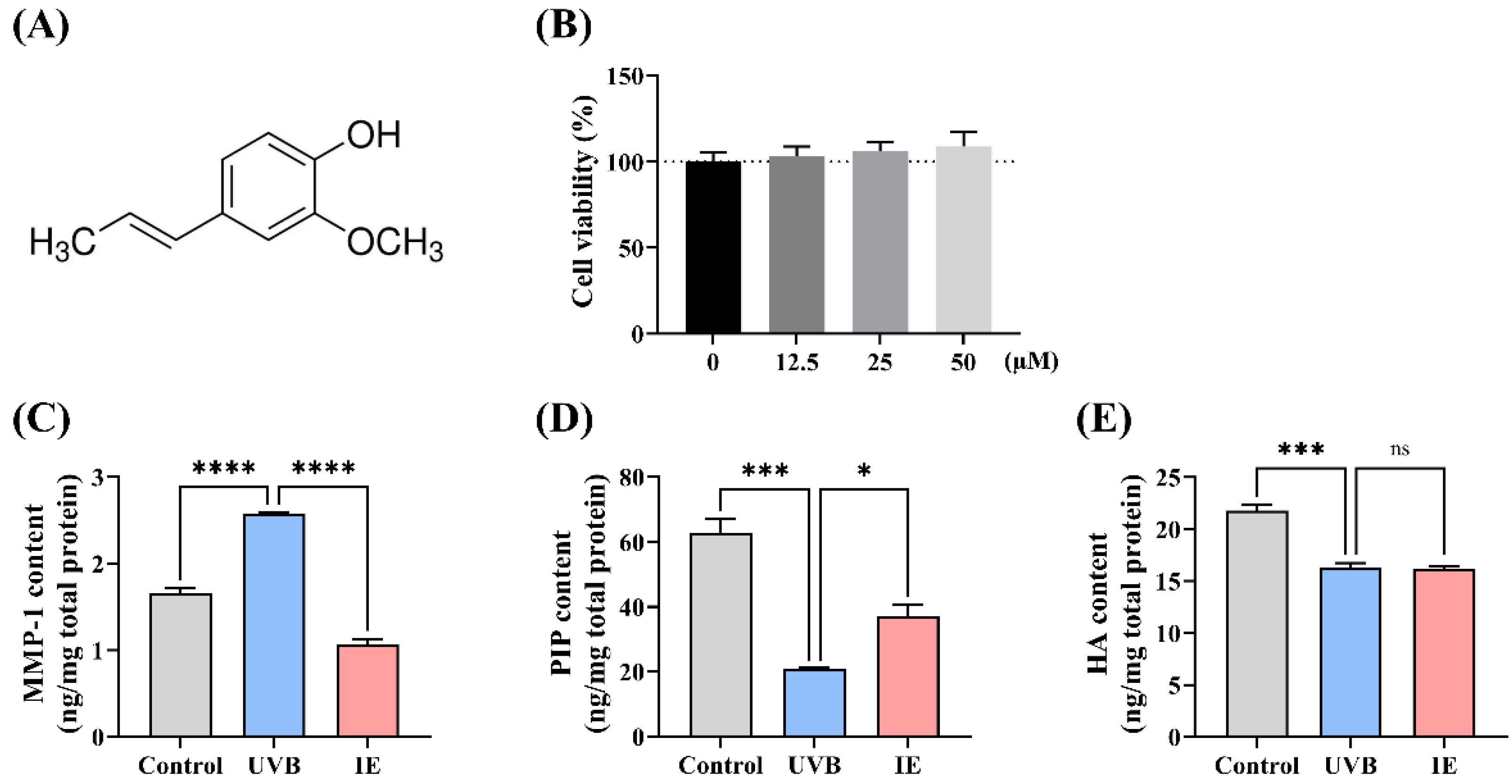 Nutrients 16 00481 g001