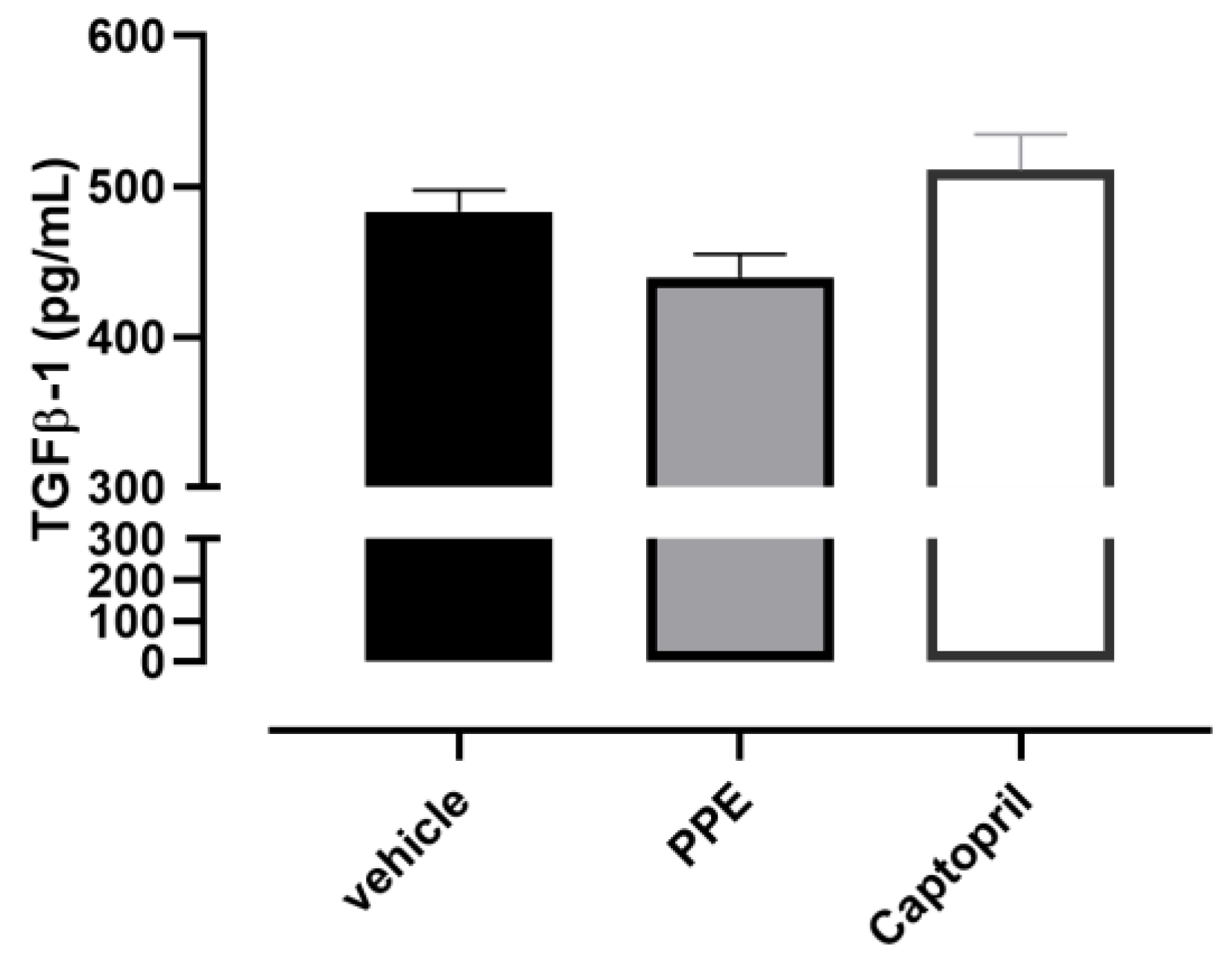 Nutrients 16 00506 g008