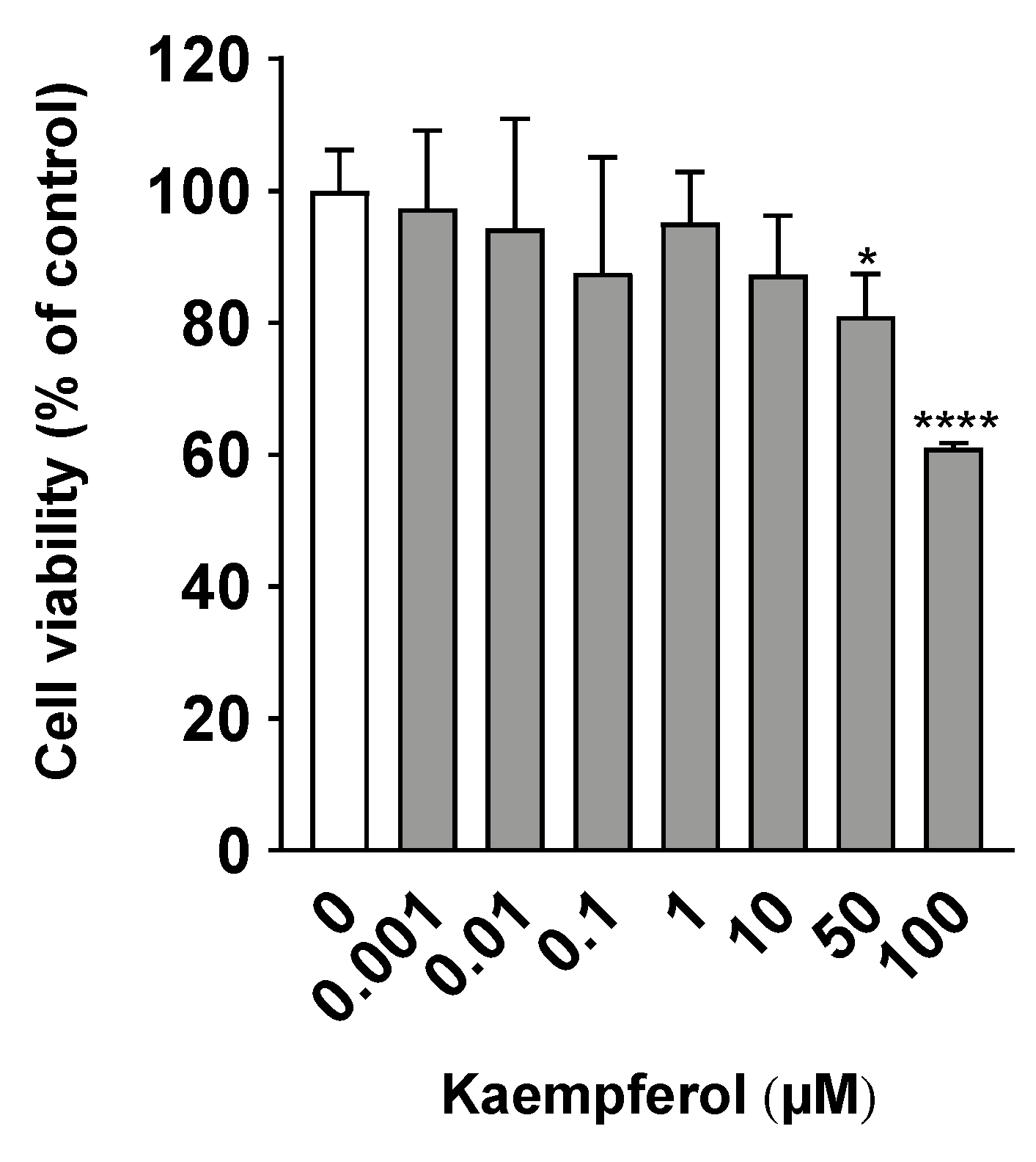 Nutrients 16 00508 g001 Nutrients 16 00508 g001