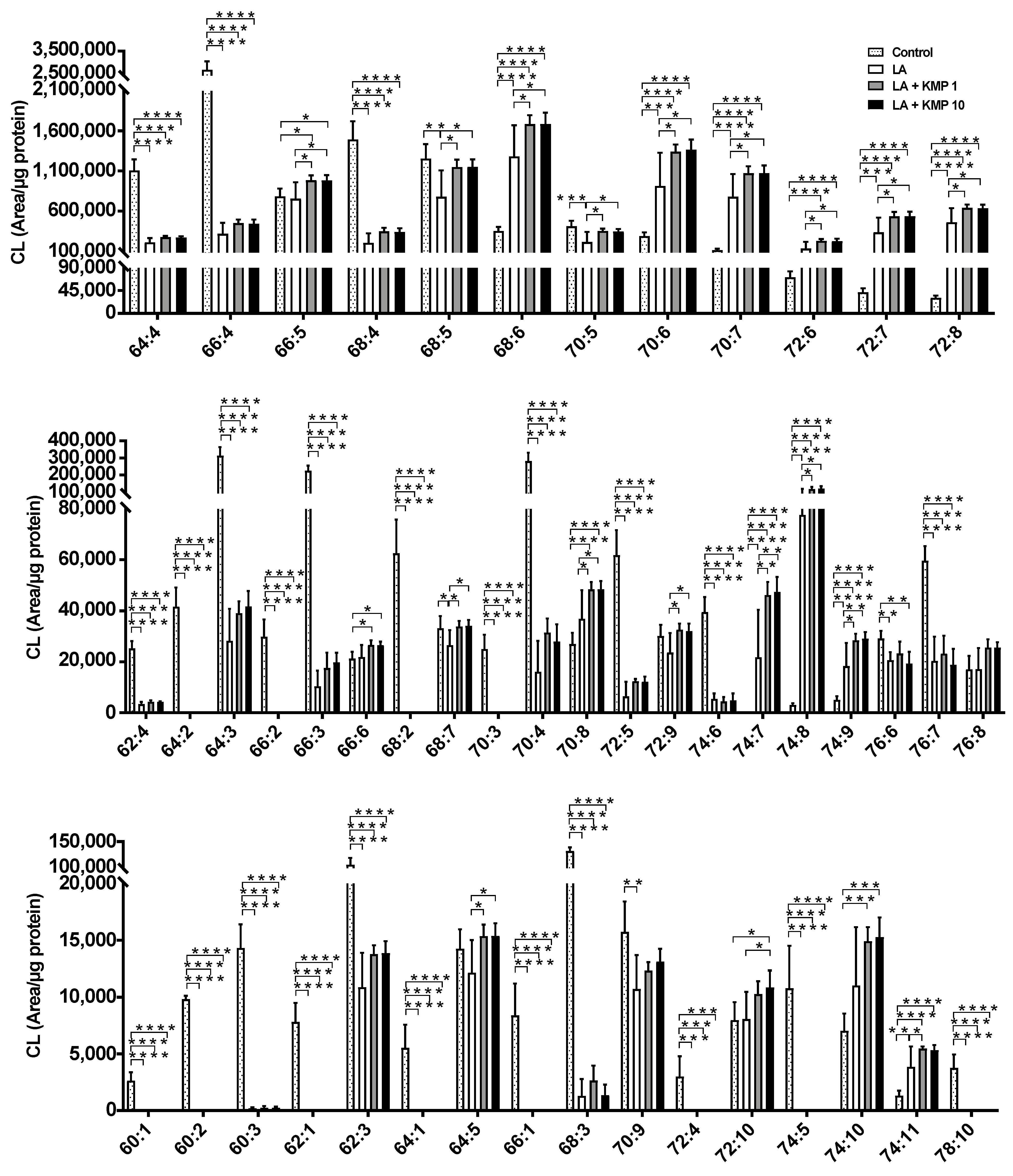 Nutrients 16 00508 g004 Nutrients 16 00508 g004